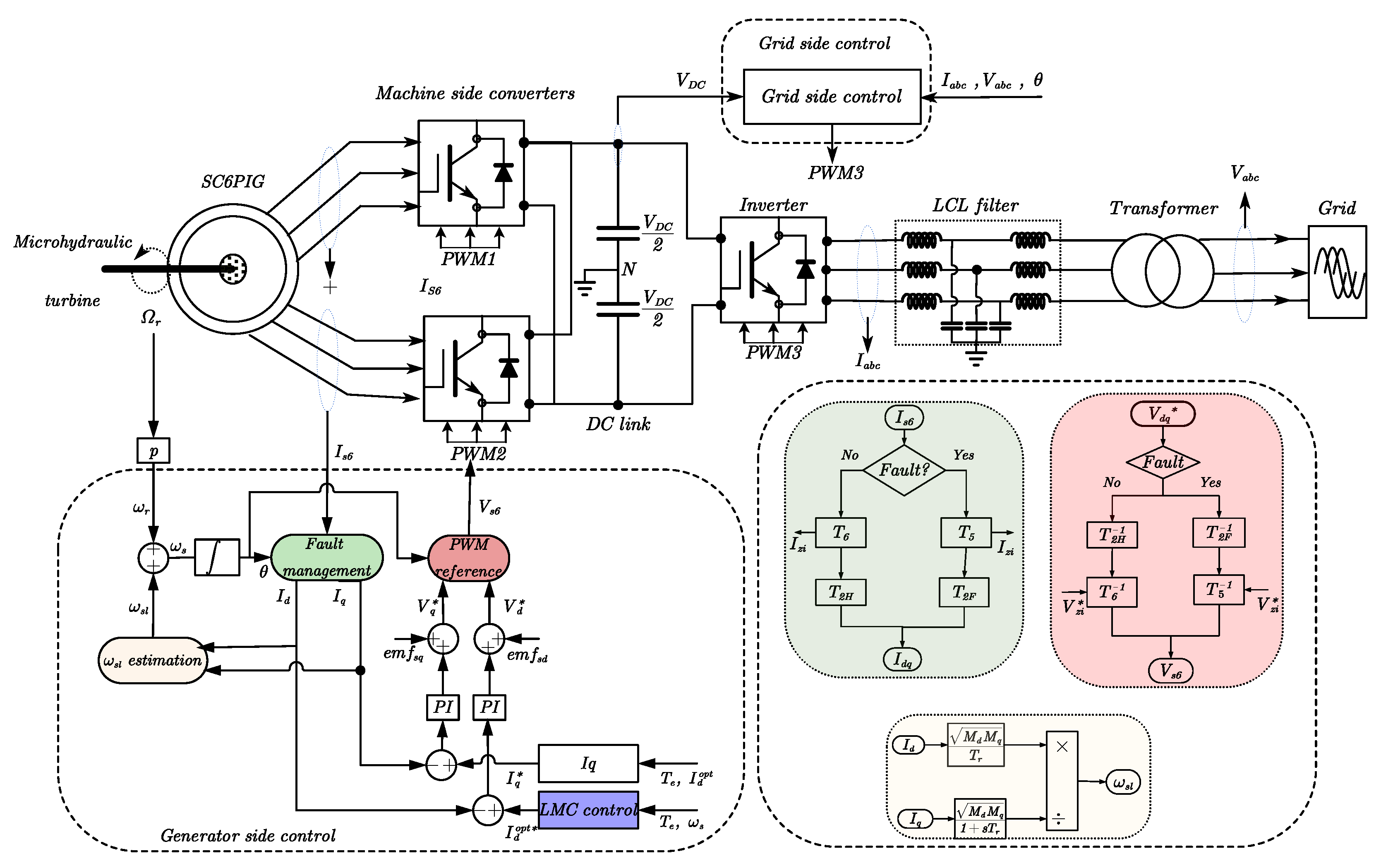 Energies 18 03754 g001