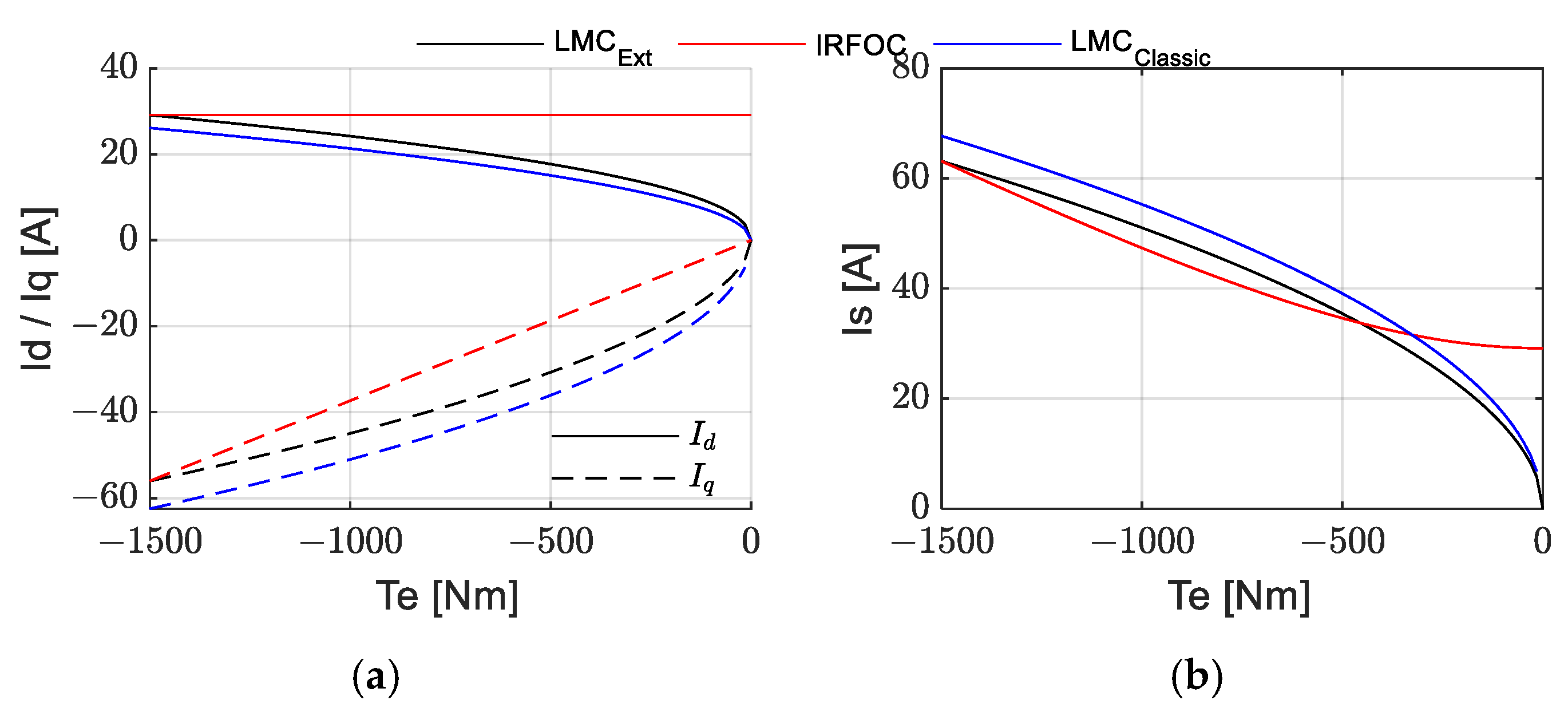 Energies 18 03754 g004