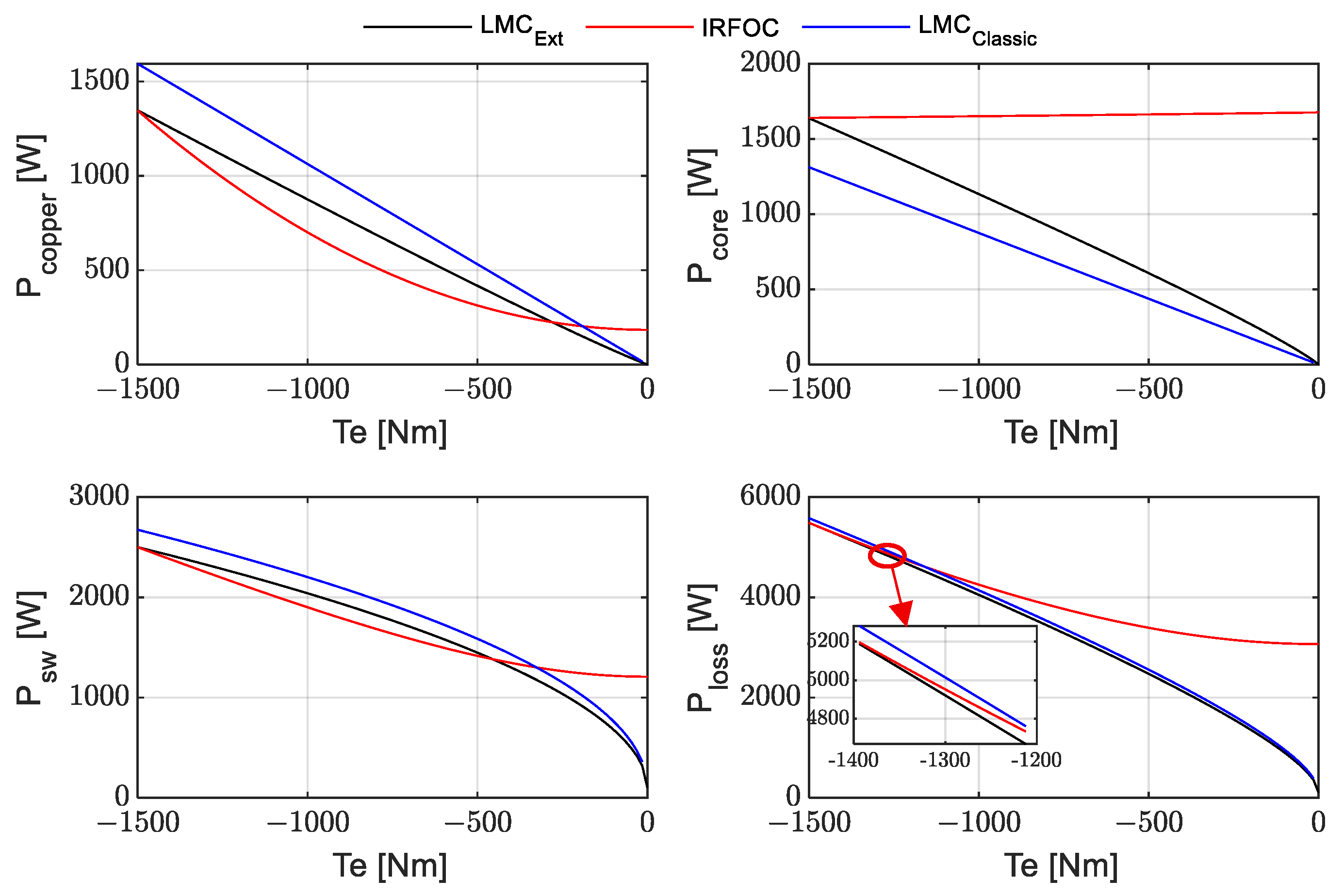 Energies 18 03754 g005
