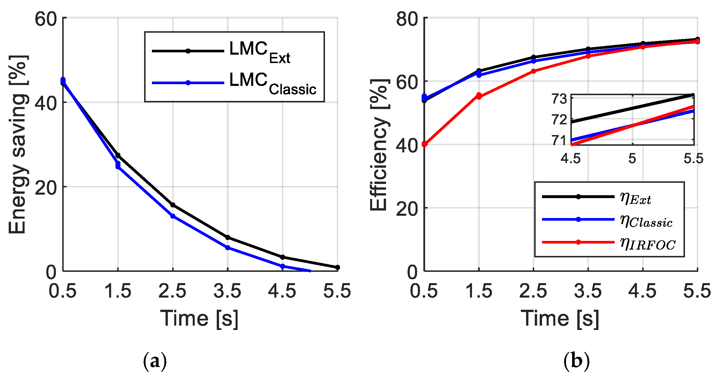 Energies 18 03754 g008
