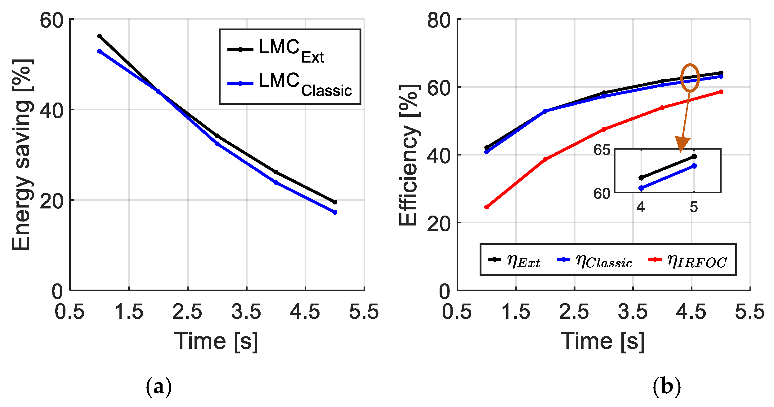 Energies 18 03754 g010