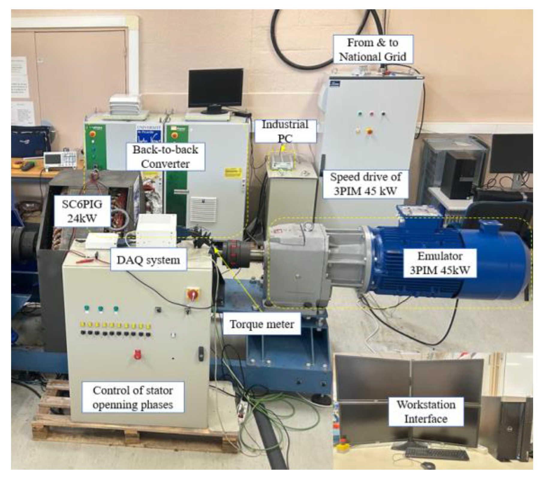 Energies 18 03754 g011