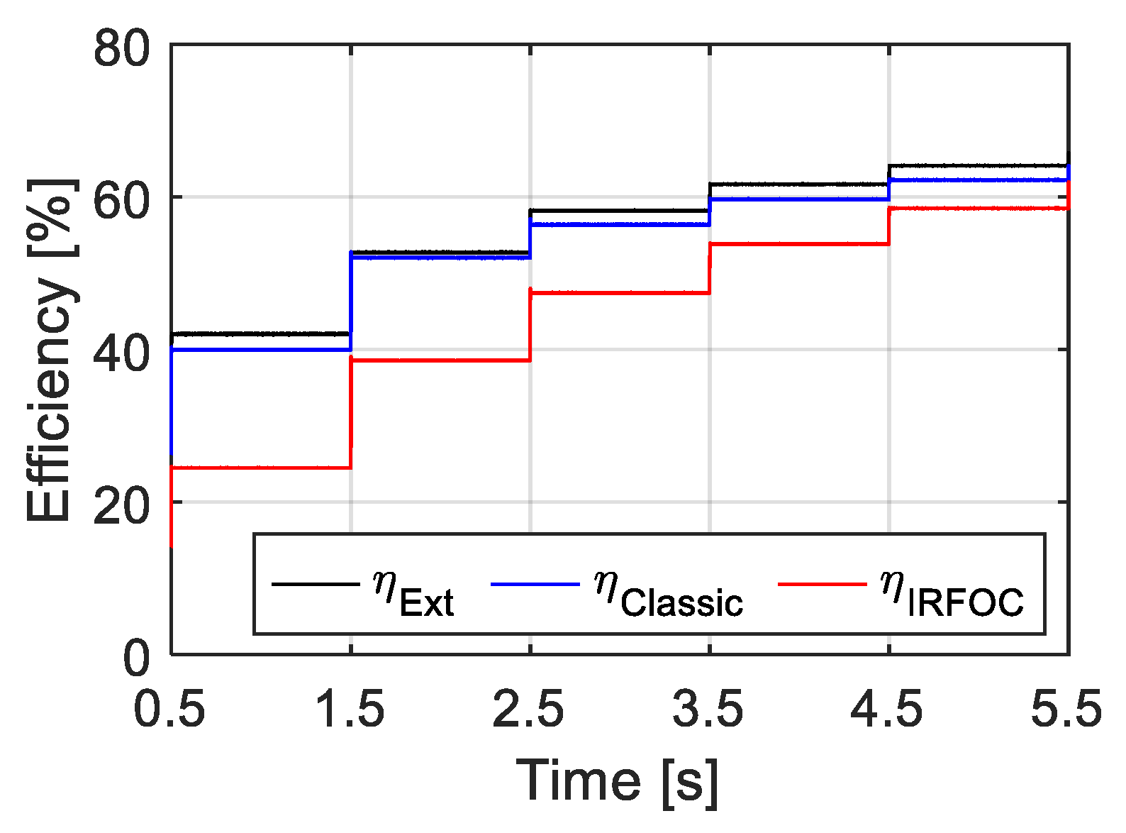 Energies 18 03754 g013