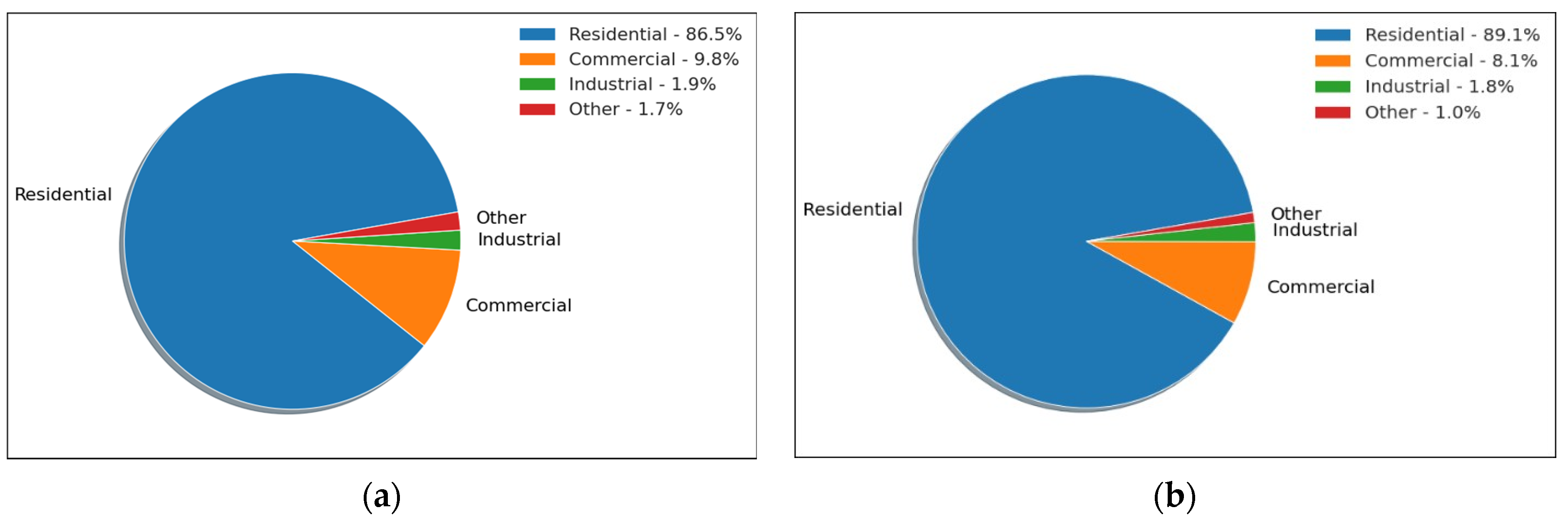 Energies 18 03755 g002