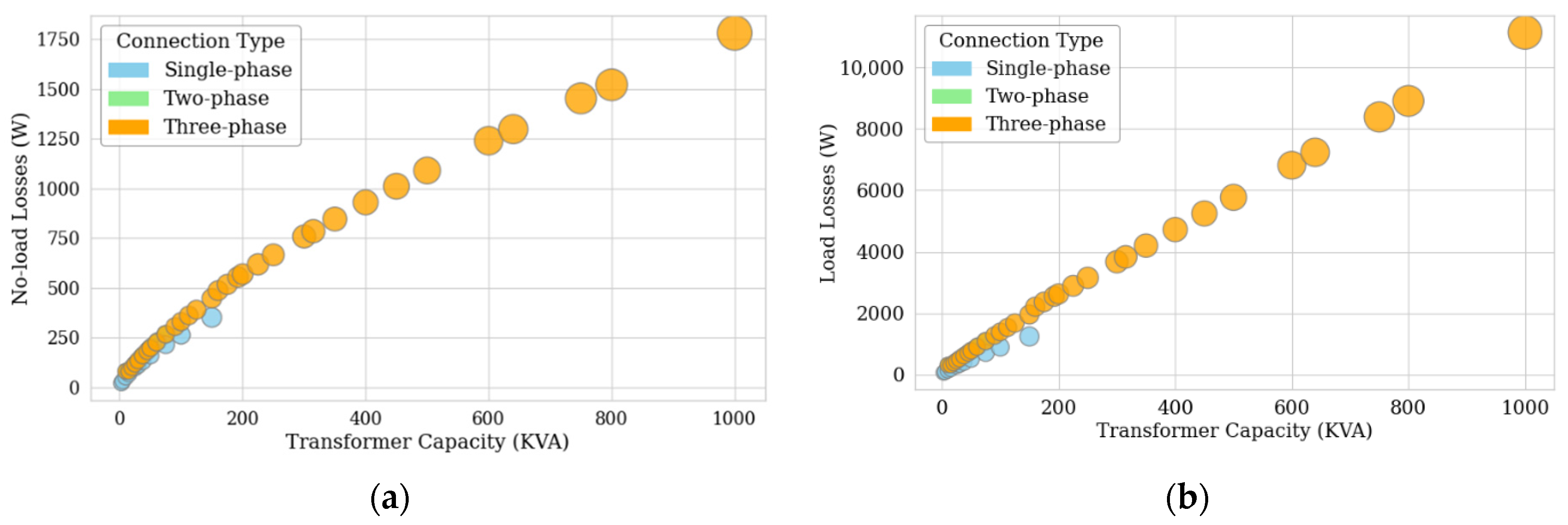 Energies 18 03755 g003