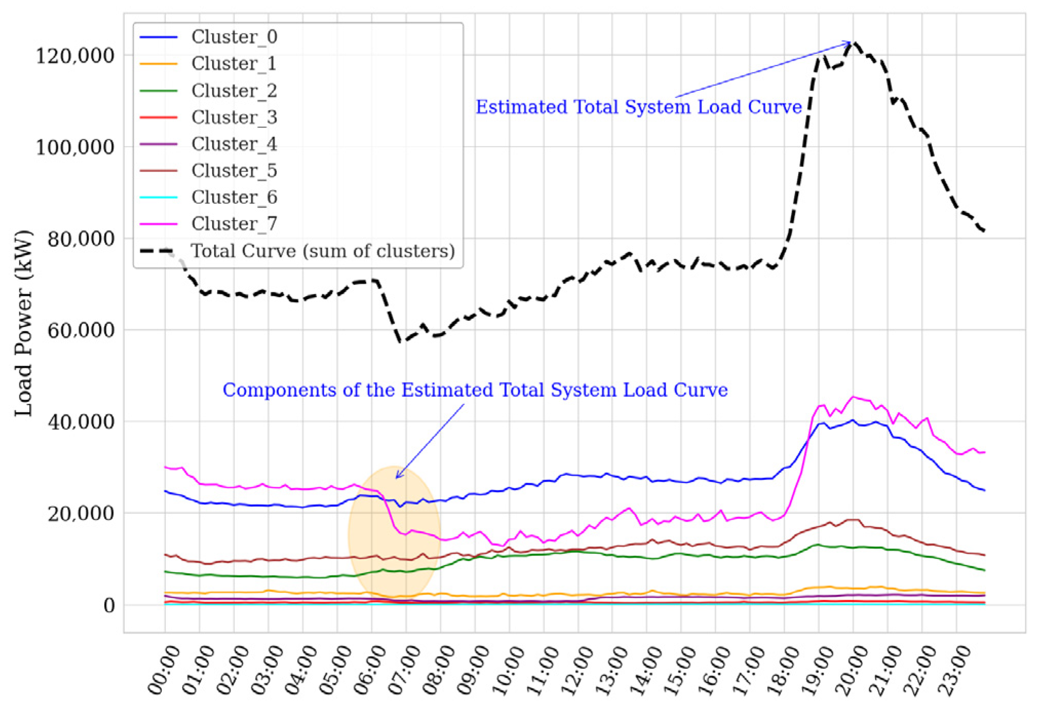 Energies 18 03755 g011