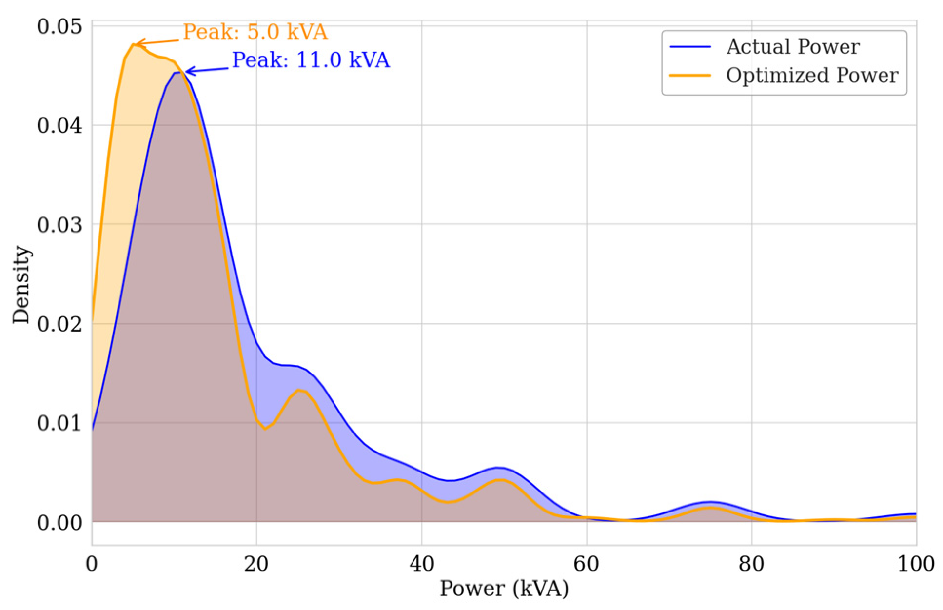 Energies 18 03755 g013