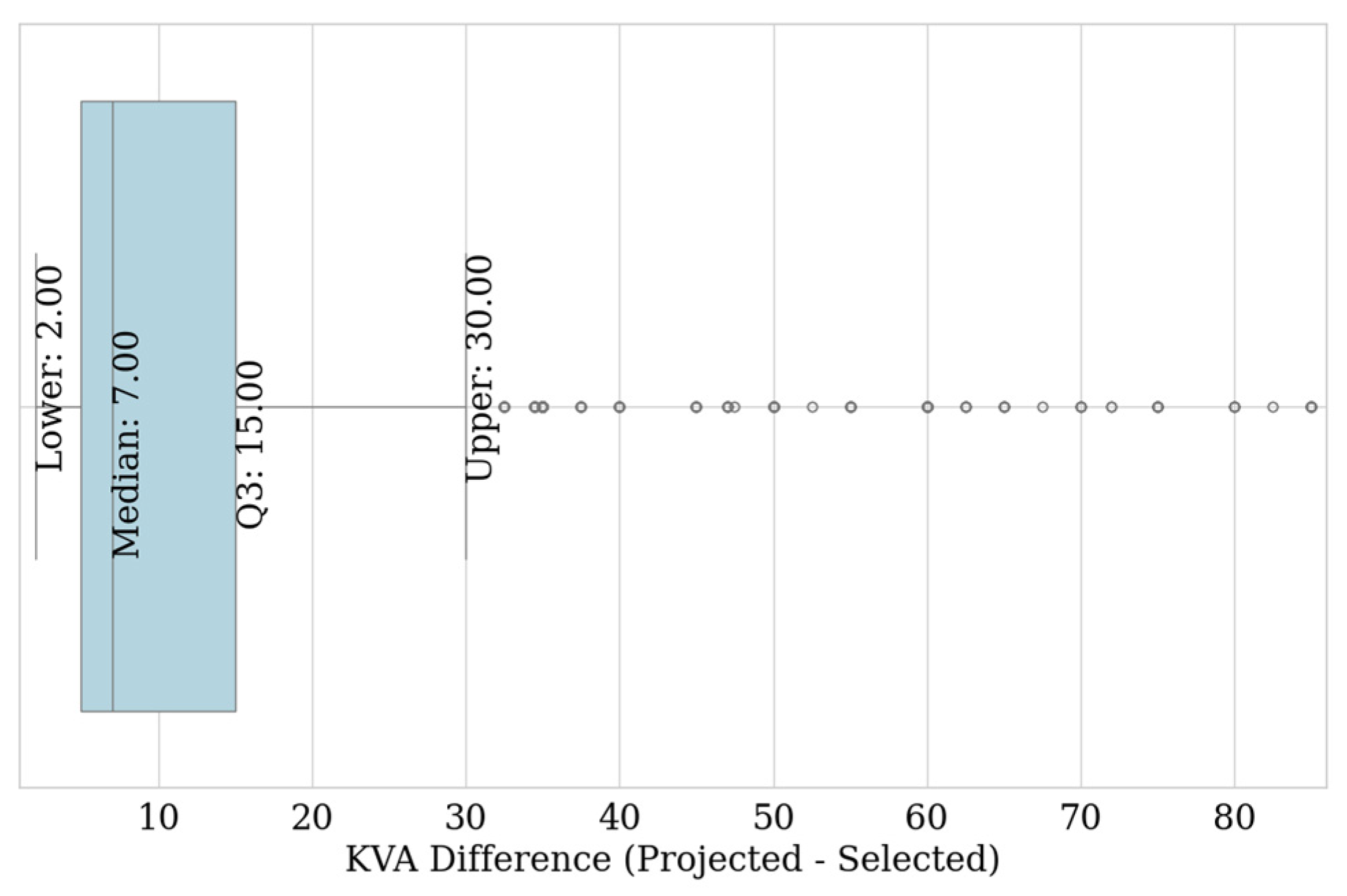 Energies 18 03755 g014