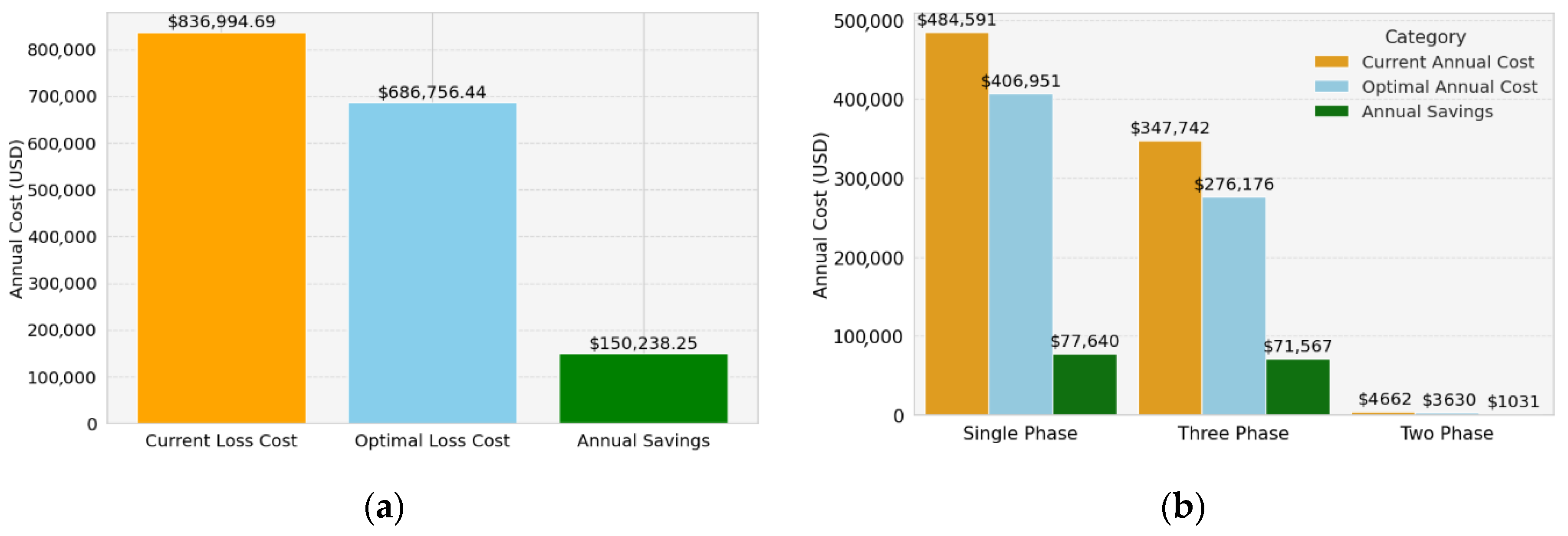 Energies 18 03755 g020