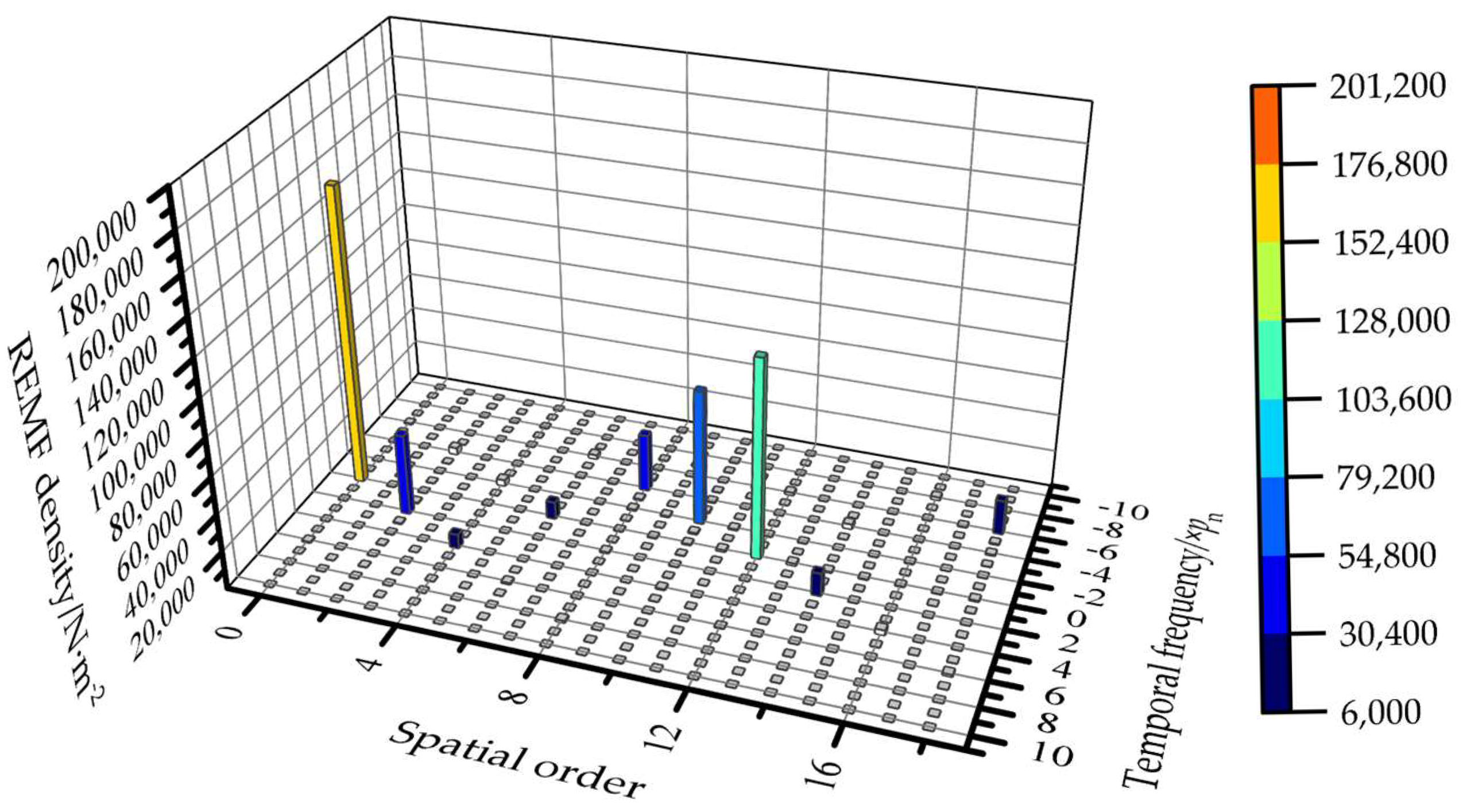 Energies 18 03757 g001