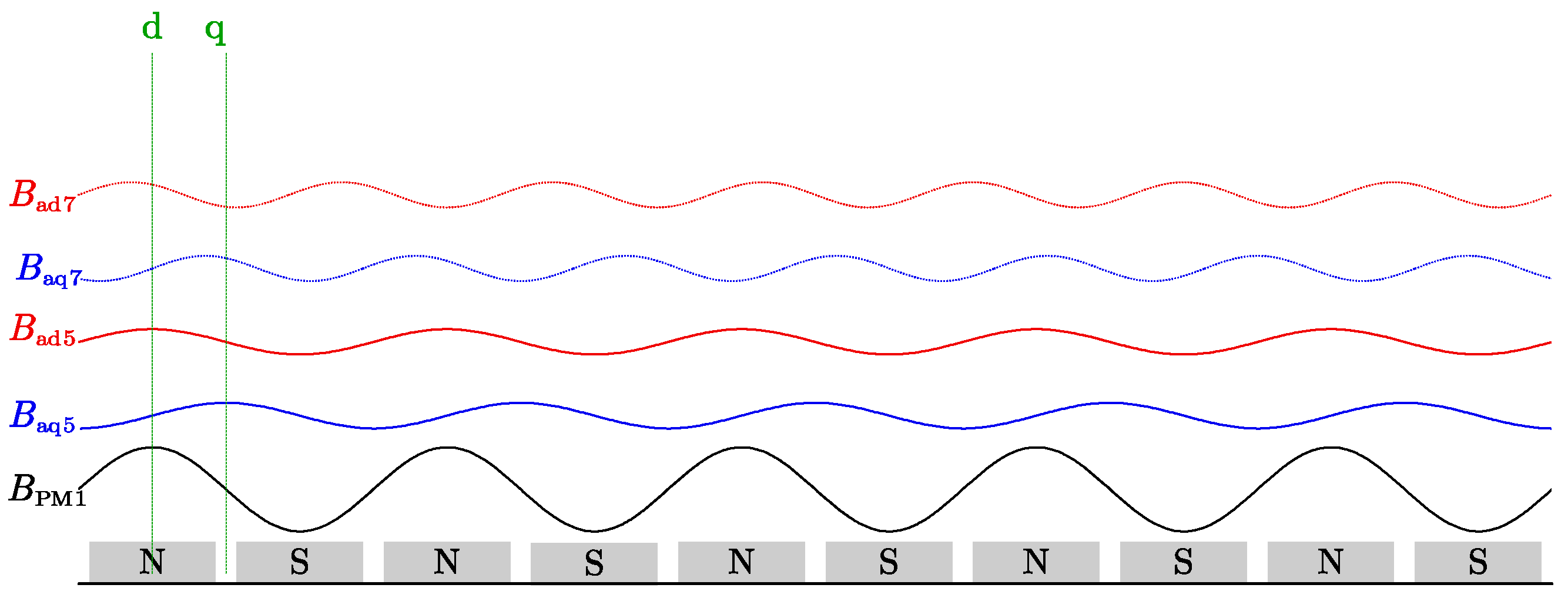 Energies 18 03757 g002