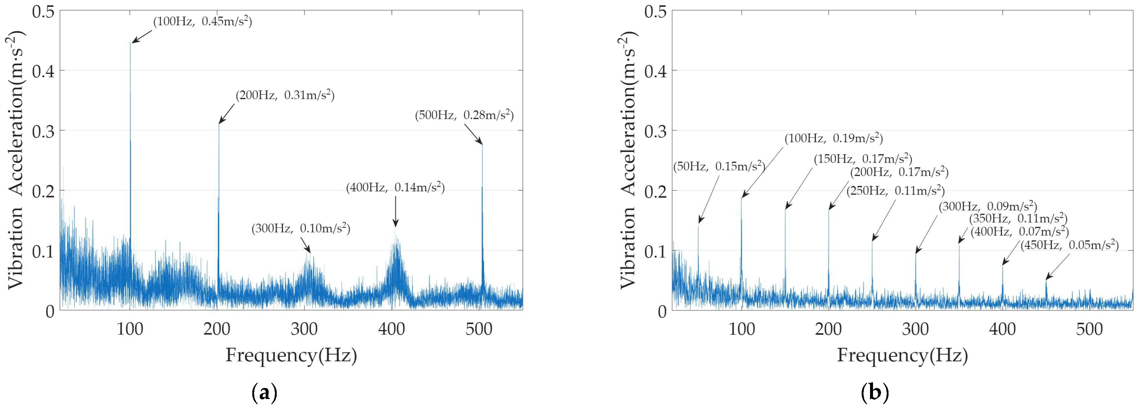 Energies 18 03757 g004
