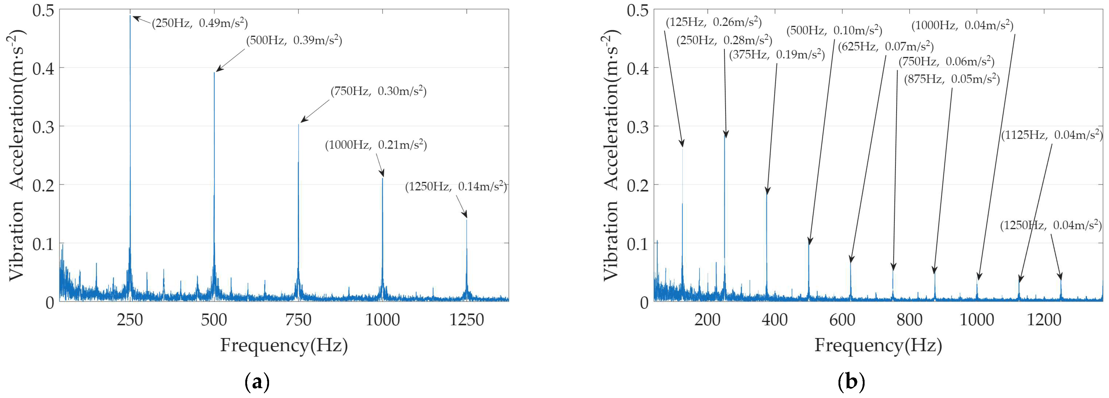 Energies 18 03757 g008