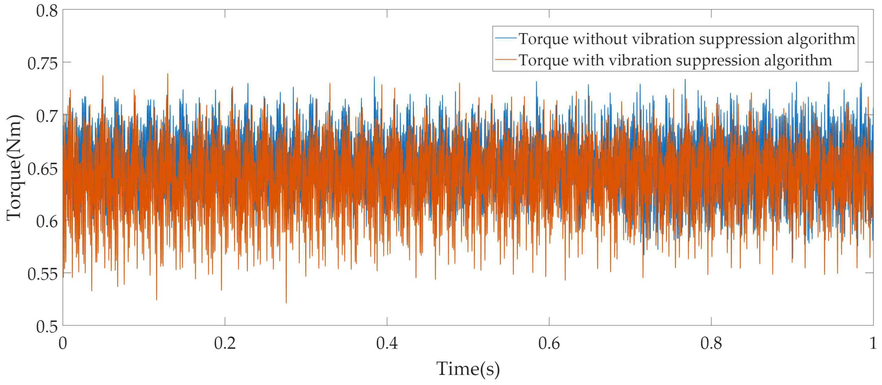 Energies 18 03757 g011
