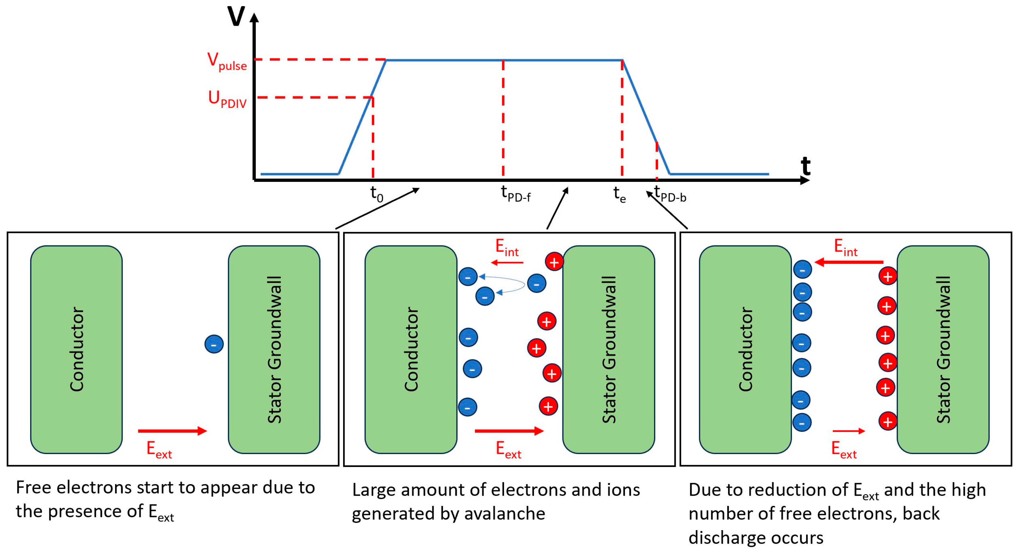Energies 18 03758 g002