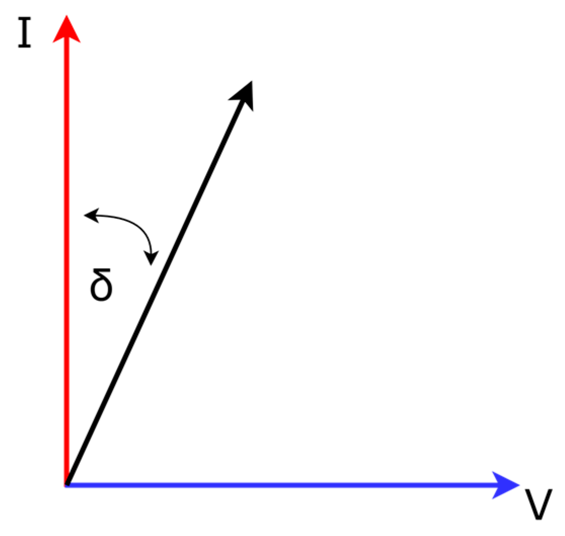 Energies 18 03758 g005