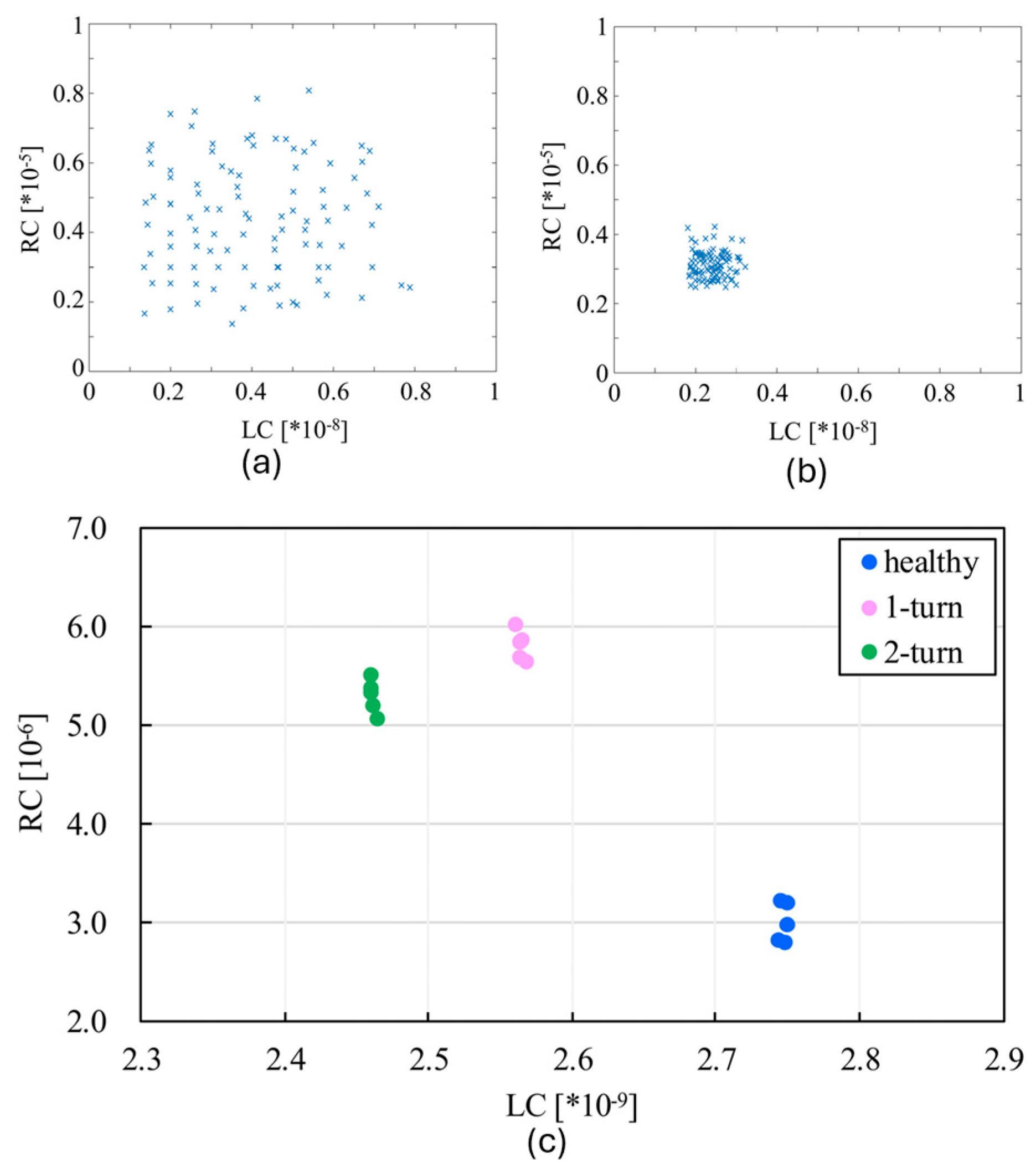 Energies 18 03758 g007
