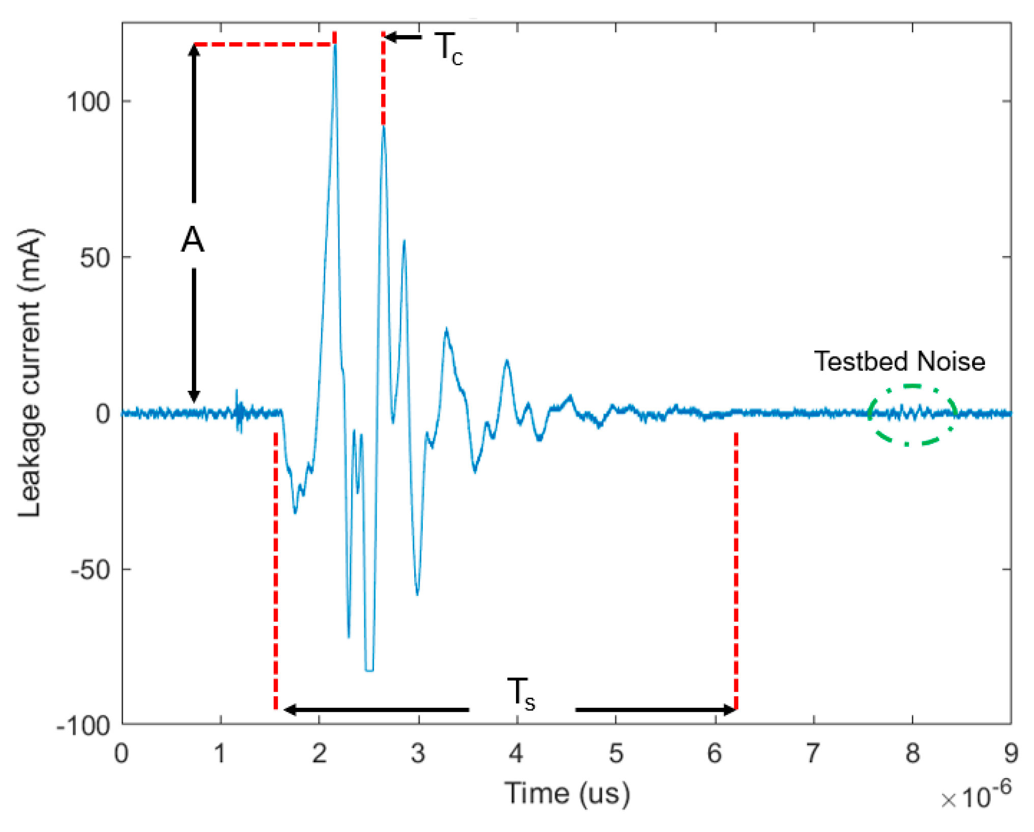 Energies 18 03758 g011