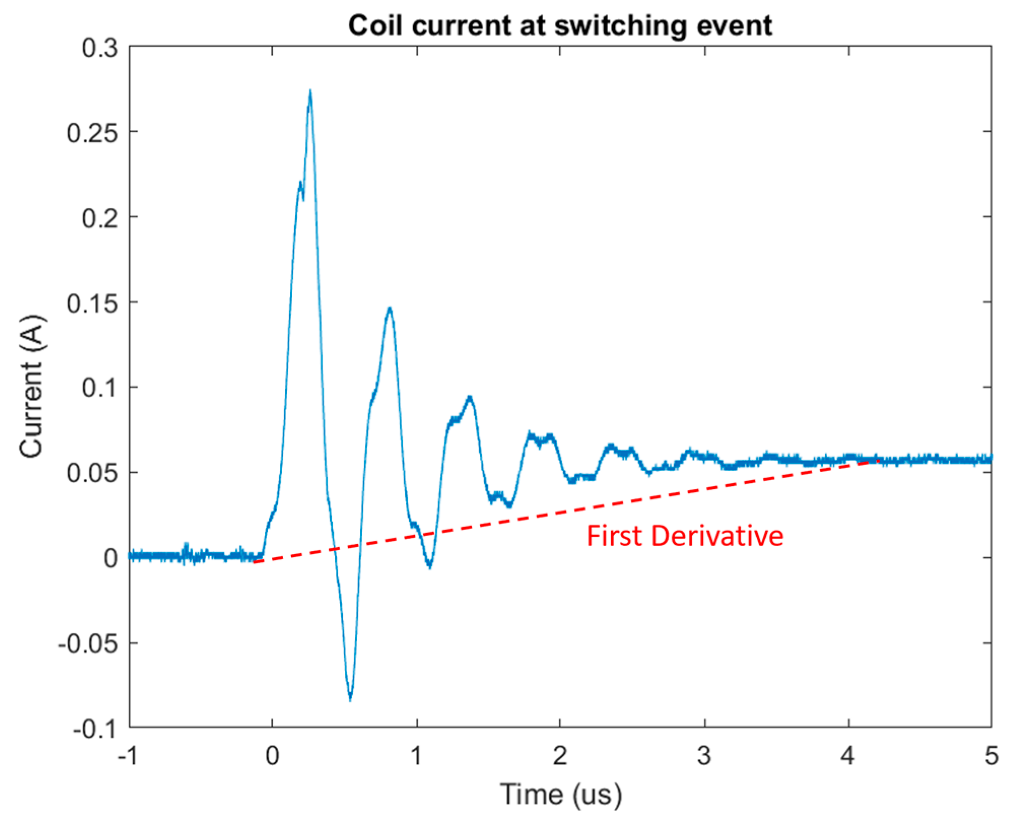 Energies 18 03758 g012