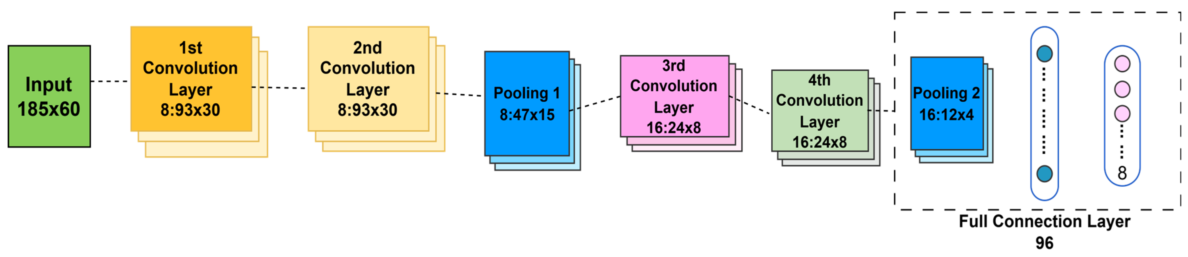 Energies 18 03758 g013