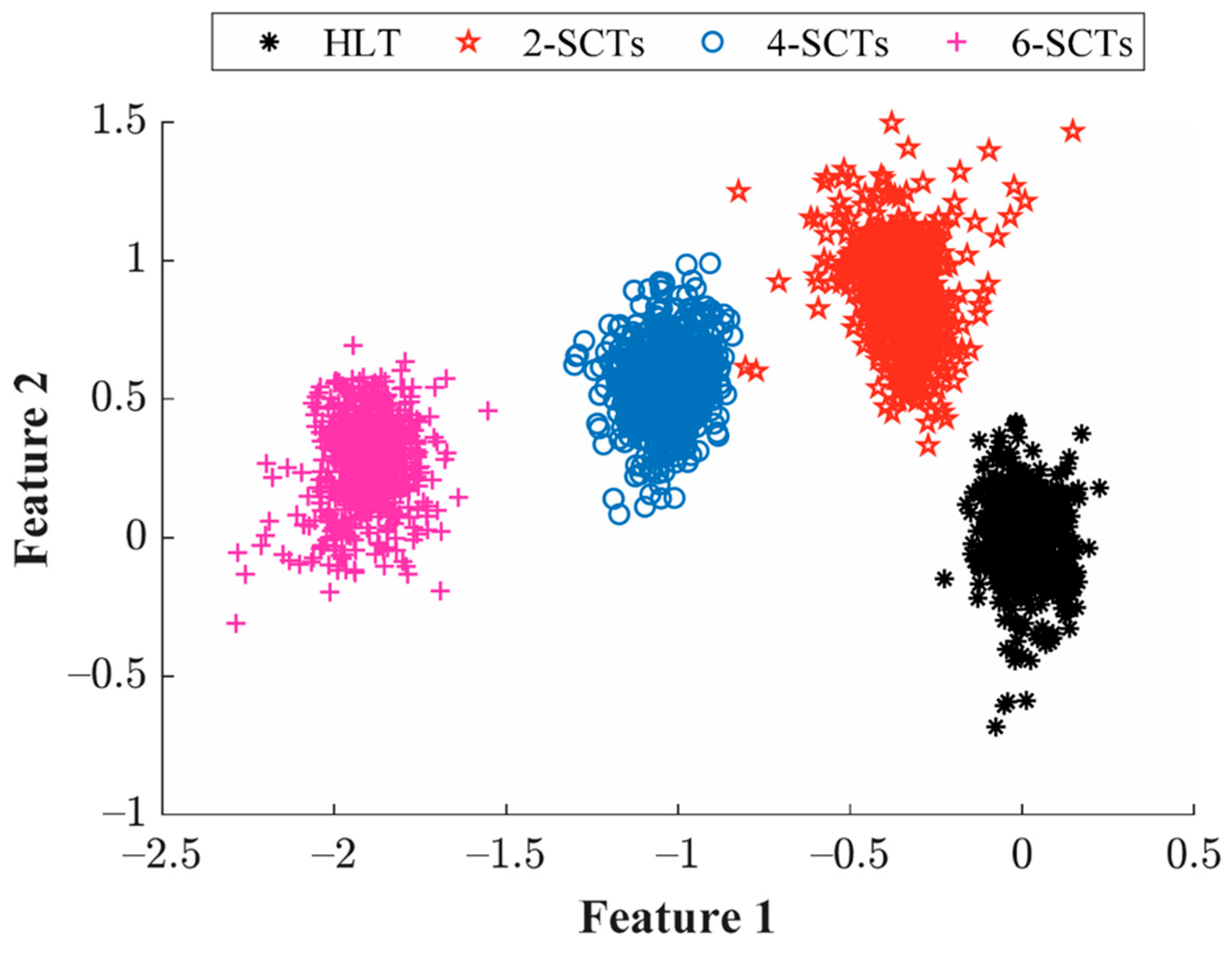 Energies 18 03758 g014