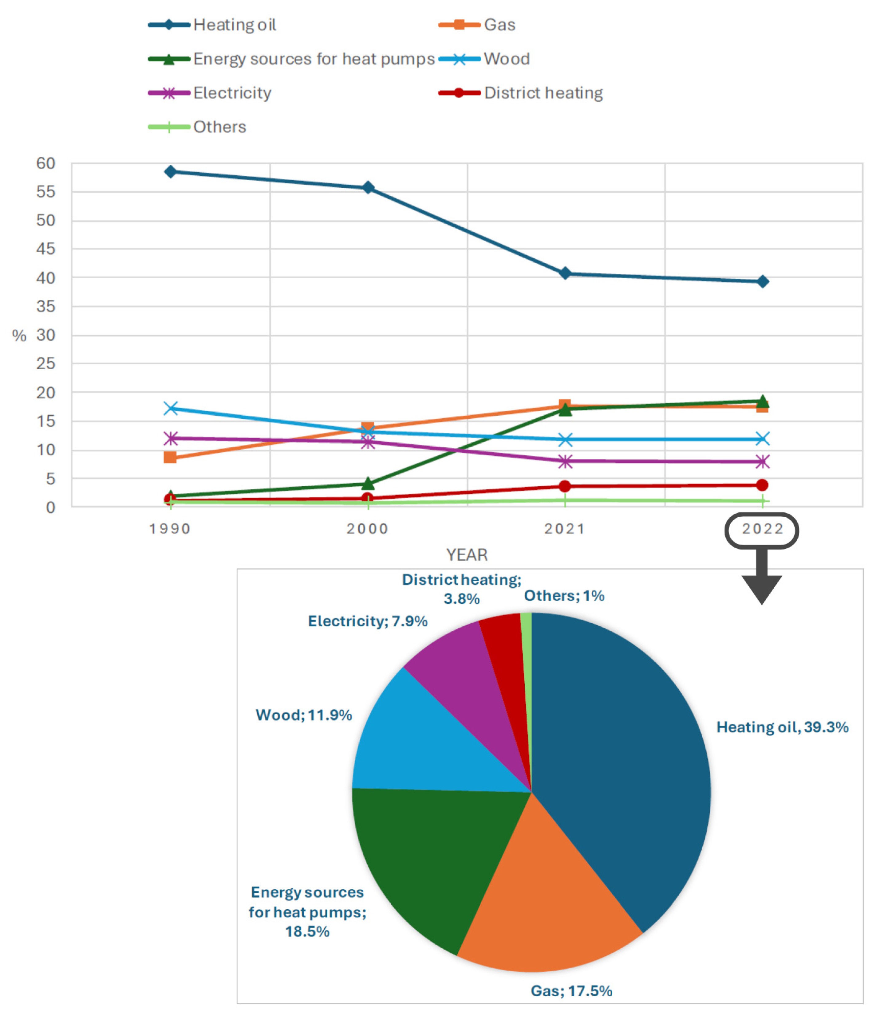 Energies 18 03759 g001