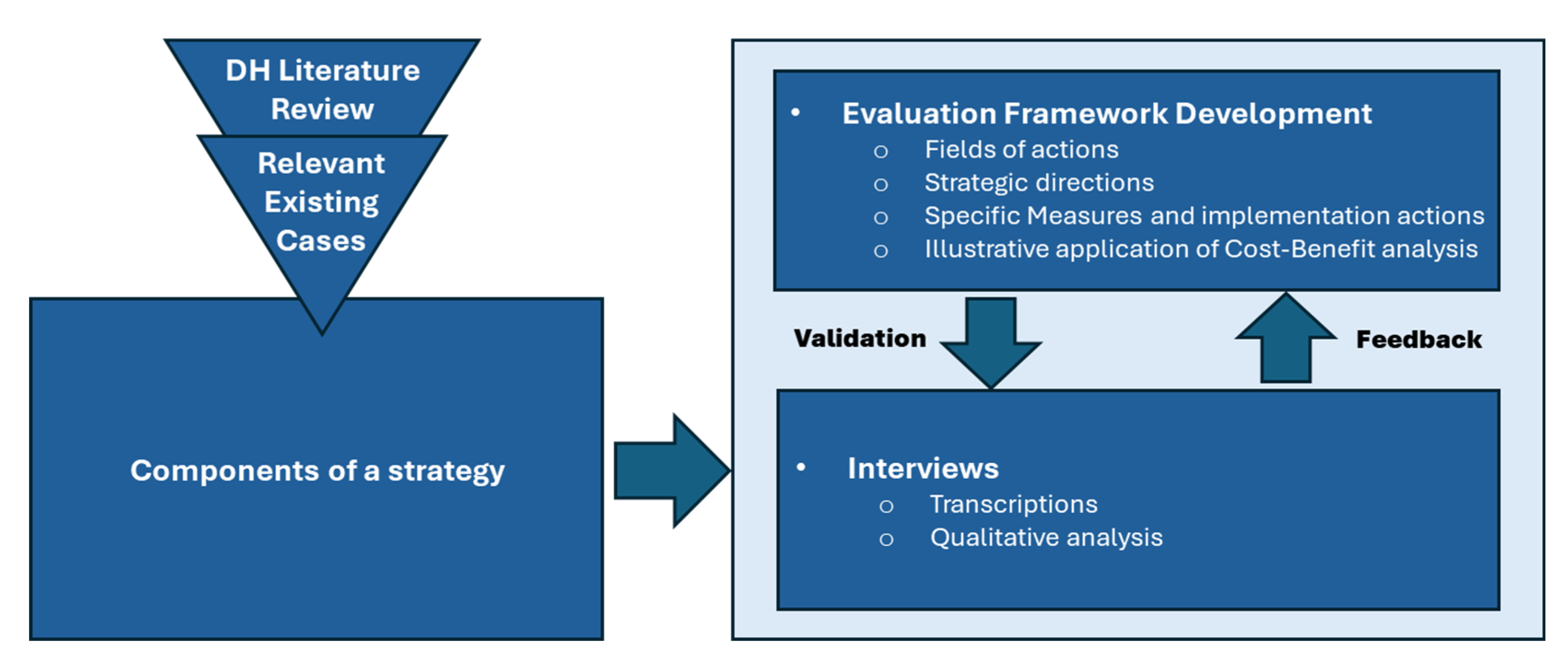 Energies 18 03759 g002