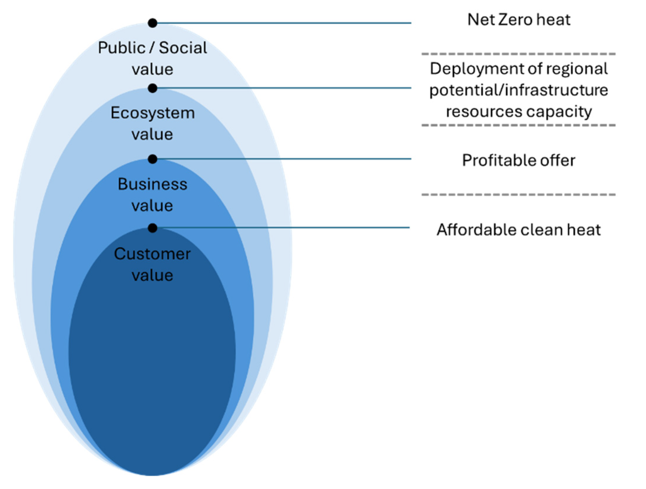 Energies 18 03759 g003