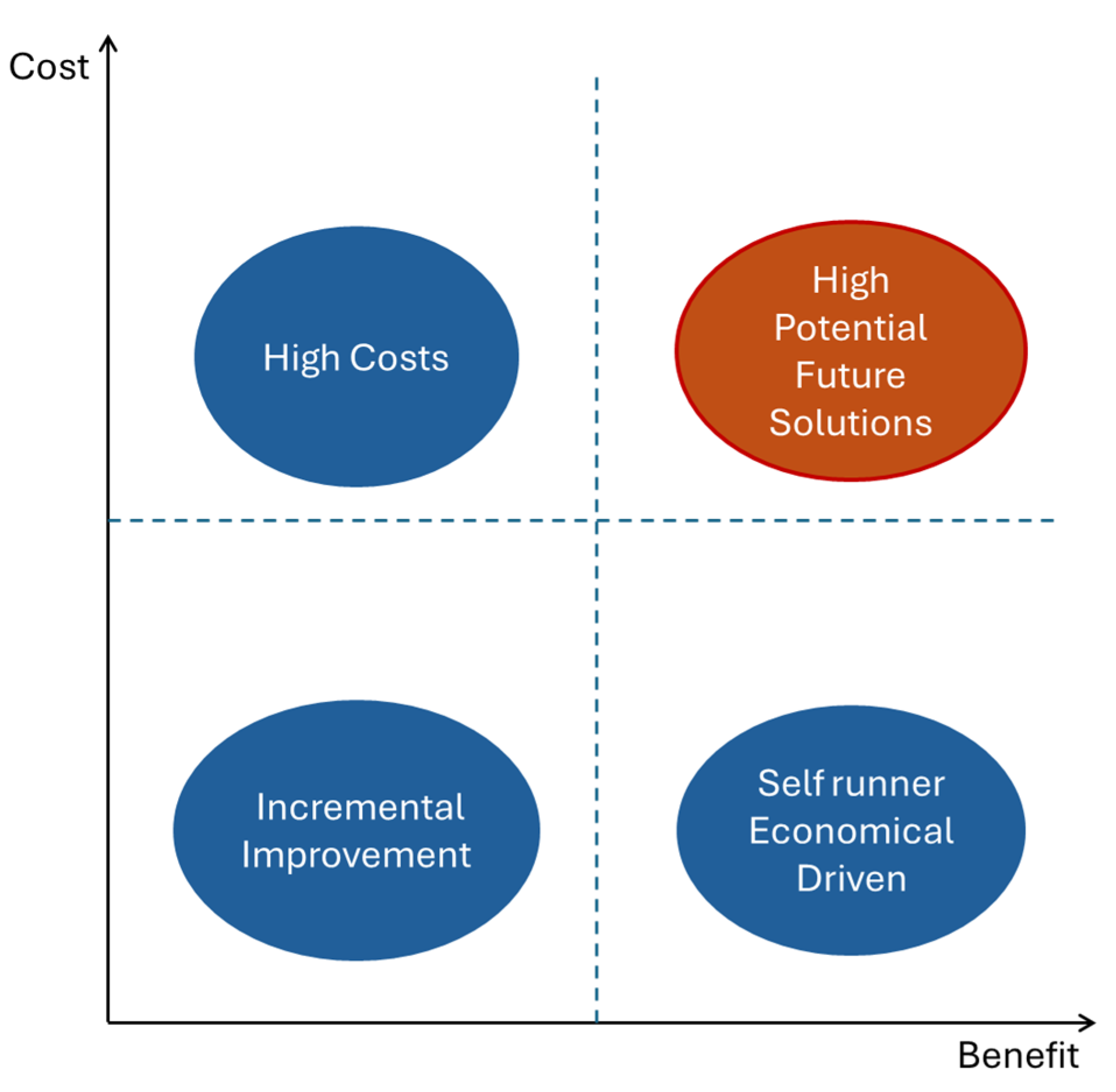 Energies 18 03759 g004
