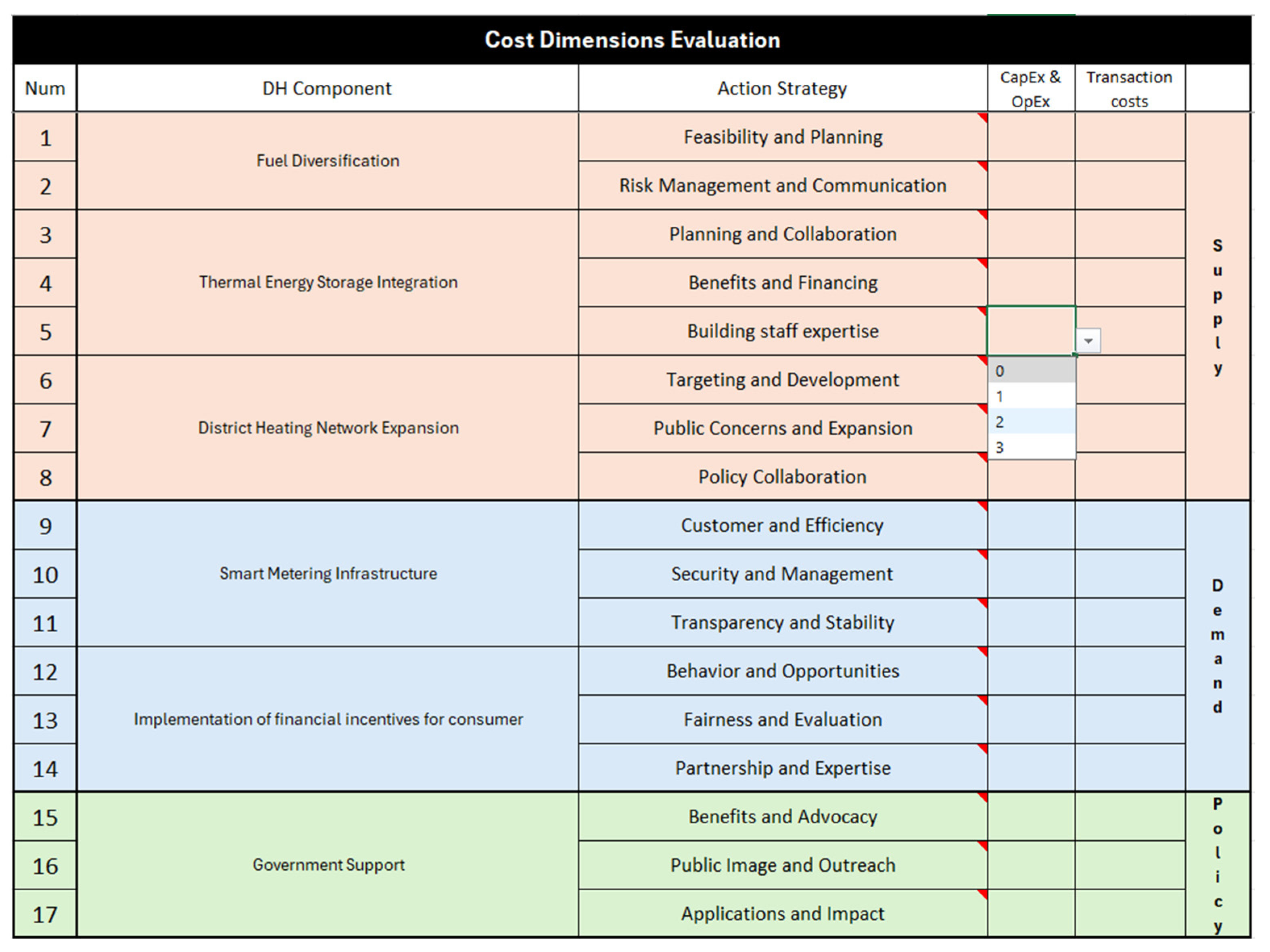 Energies 18 03759 g007