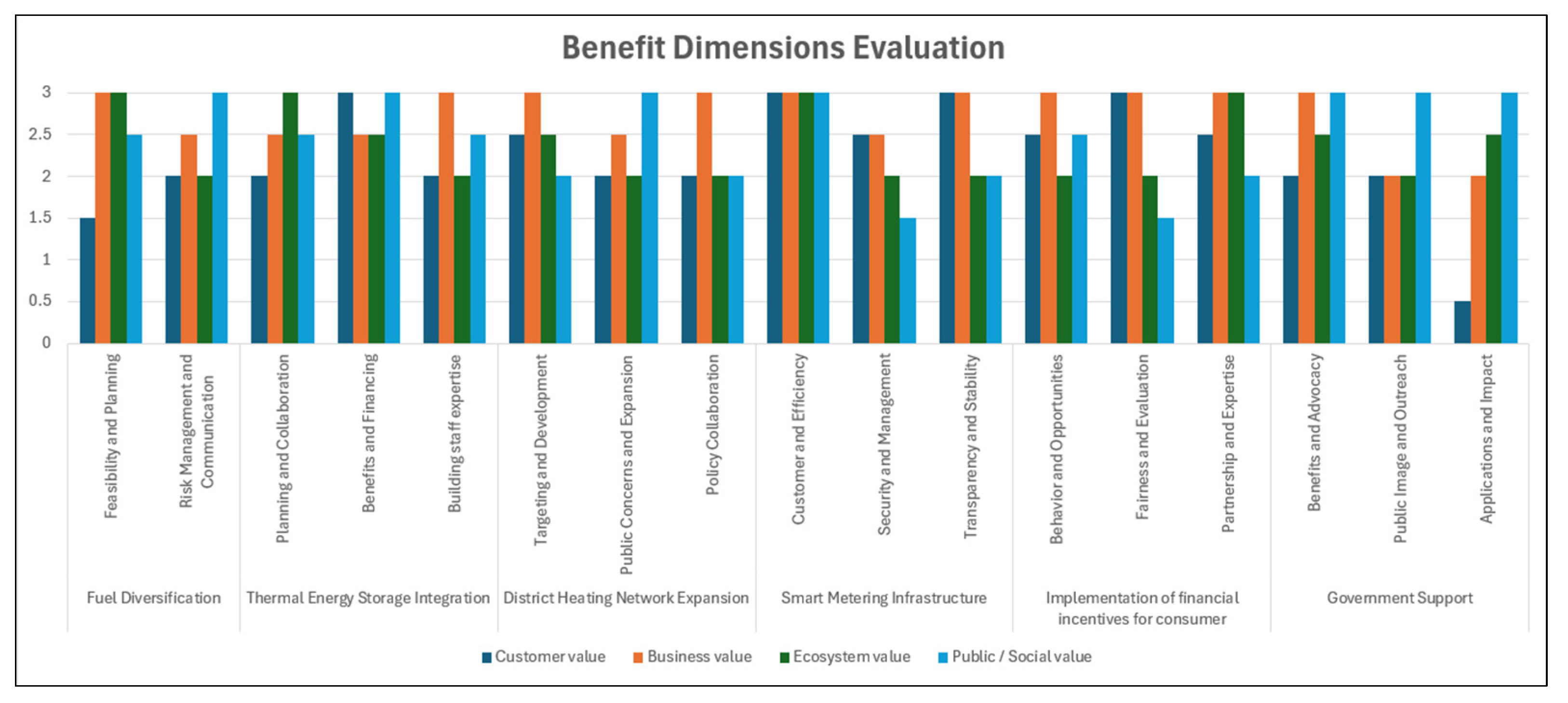 Energies 18 03759 g008