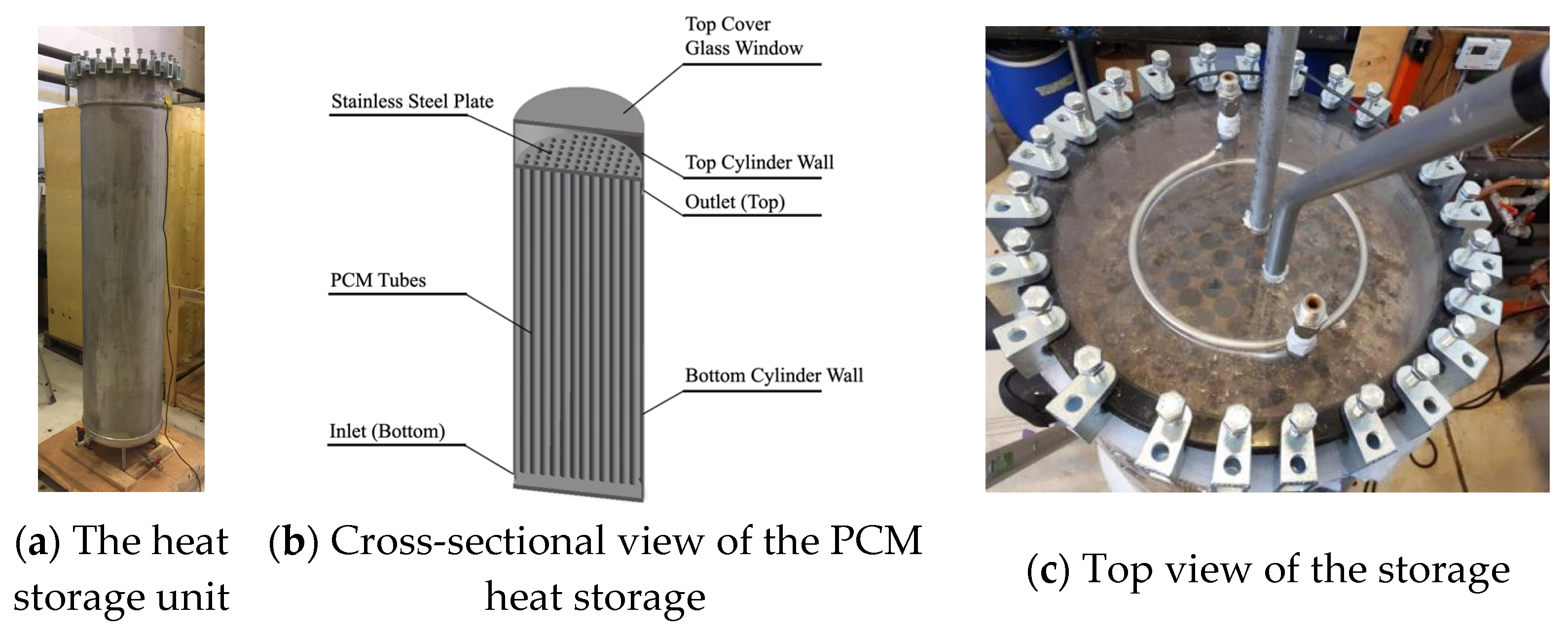 Energies 18 03760 g002