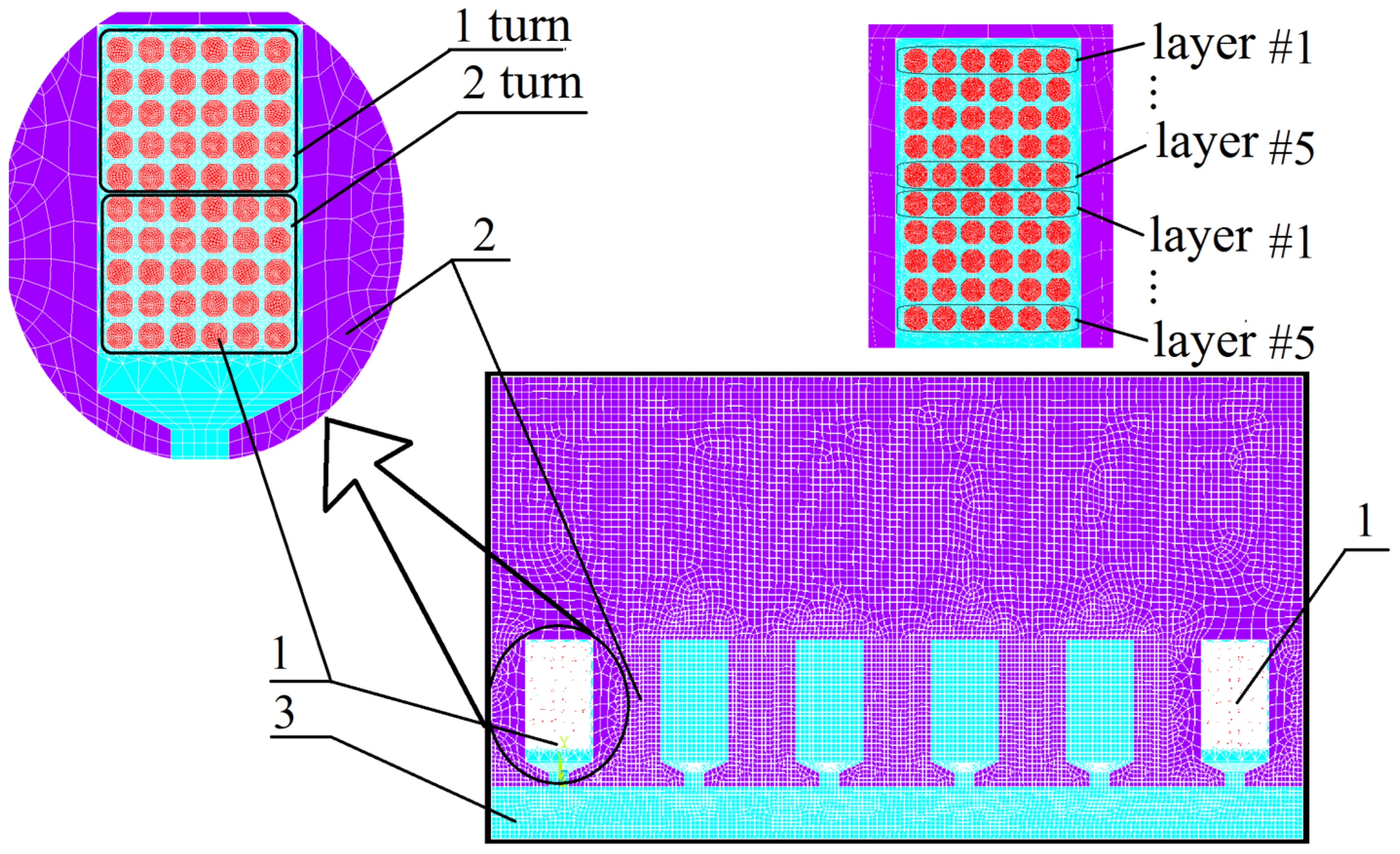 Energies 18 03761 g007