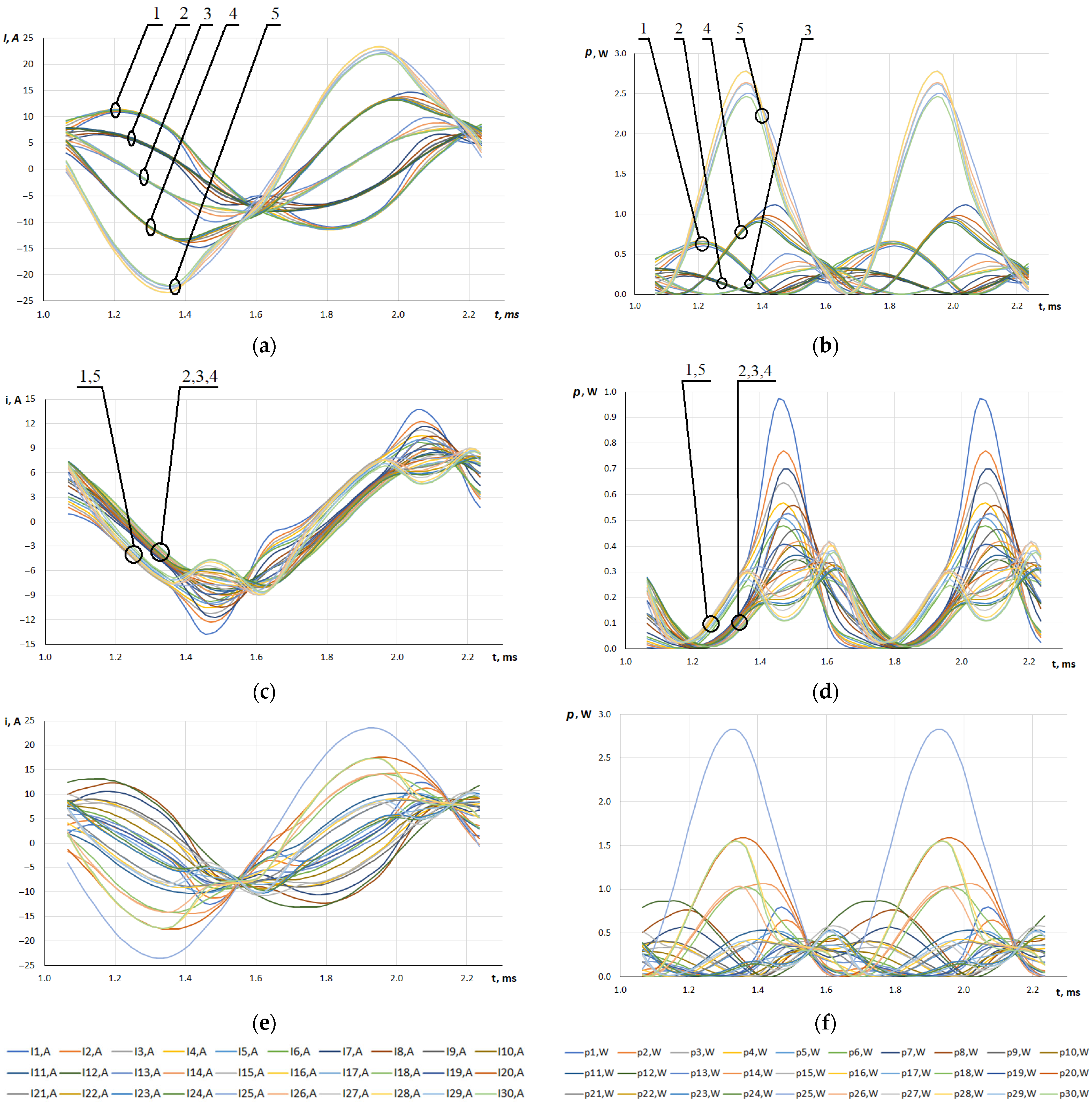 Energies 18 03761 g008