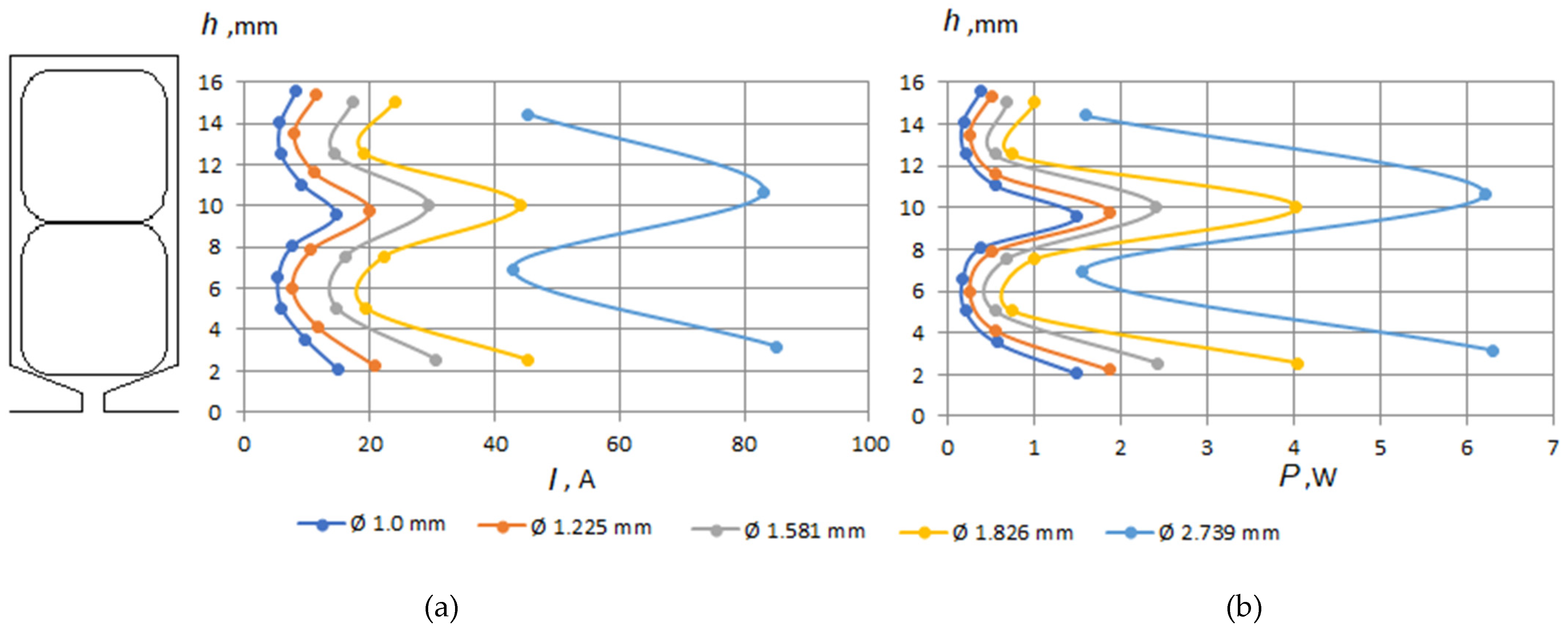 Energies 18 03761 g011