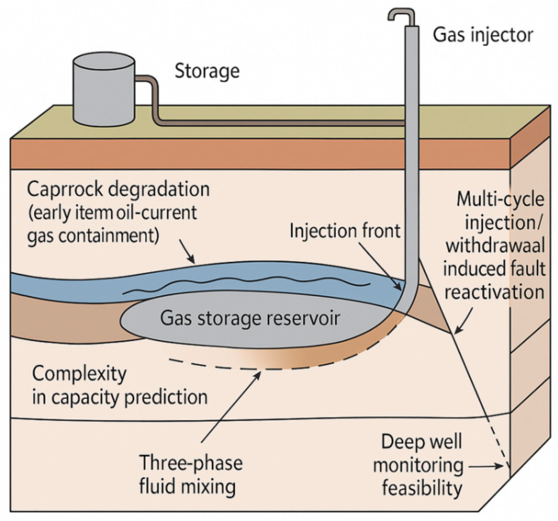 Energies 18 03762 g001