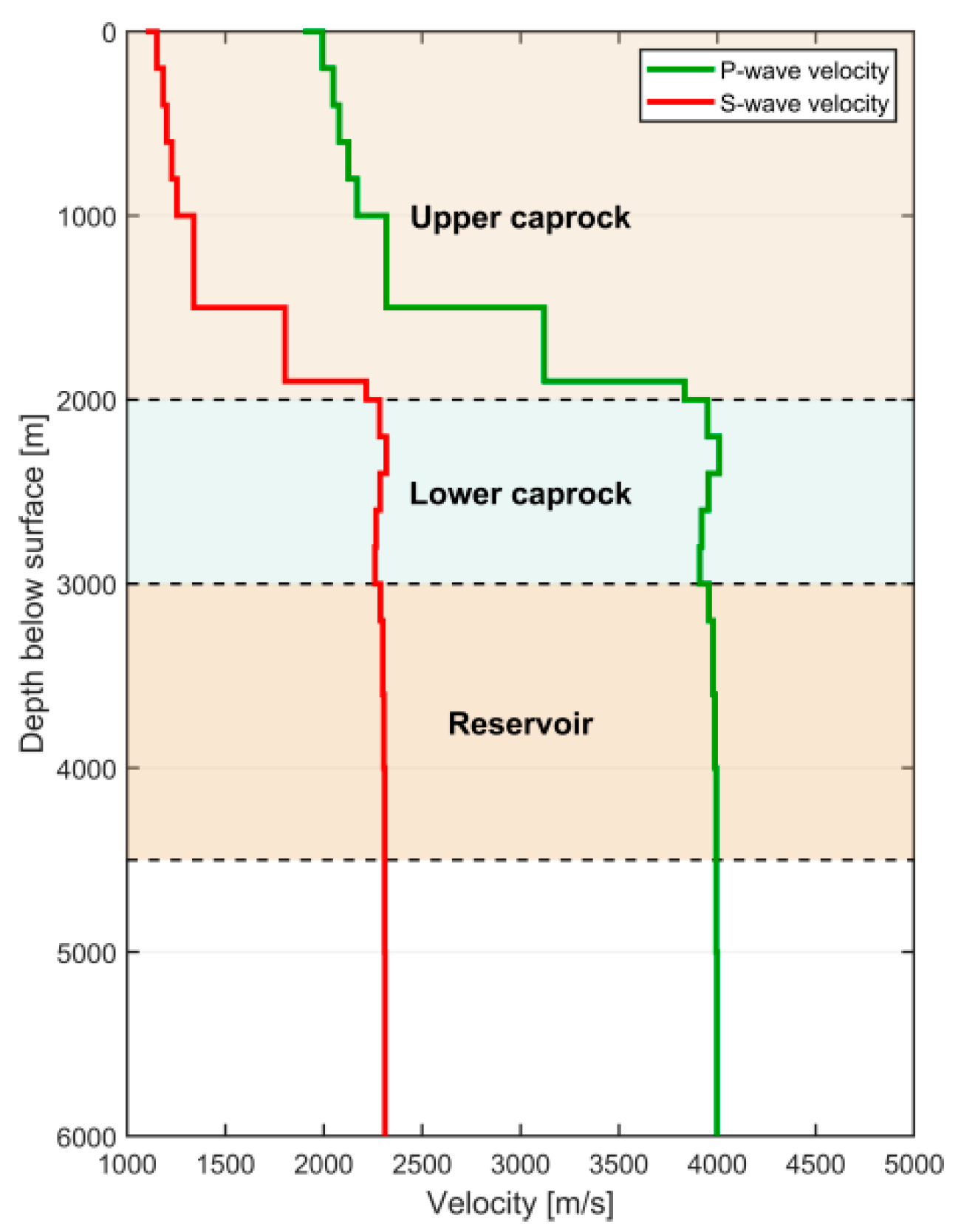 Energies 18 03762 g004