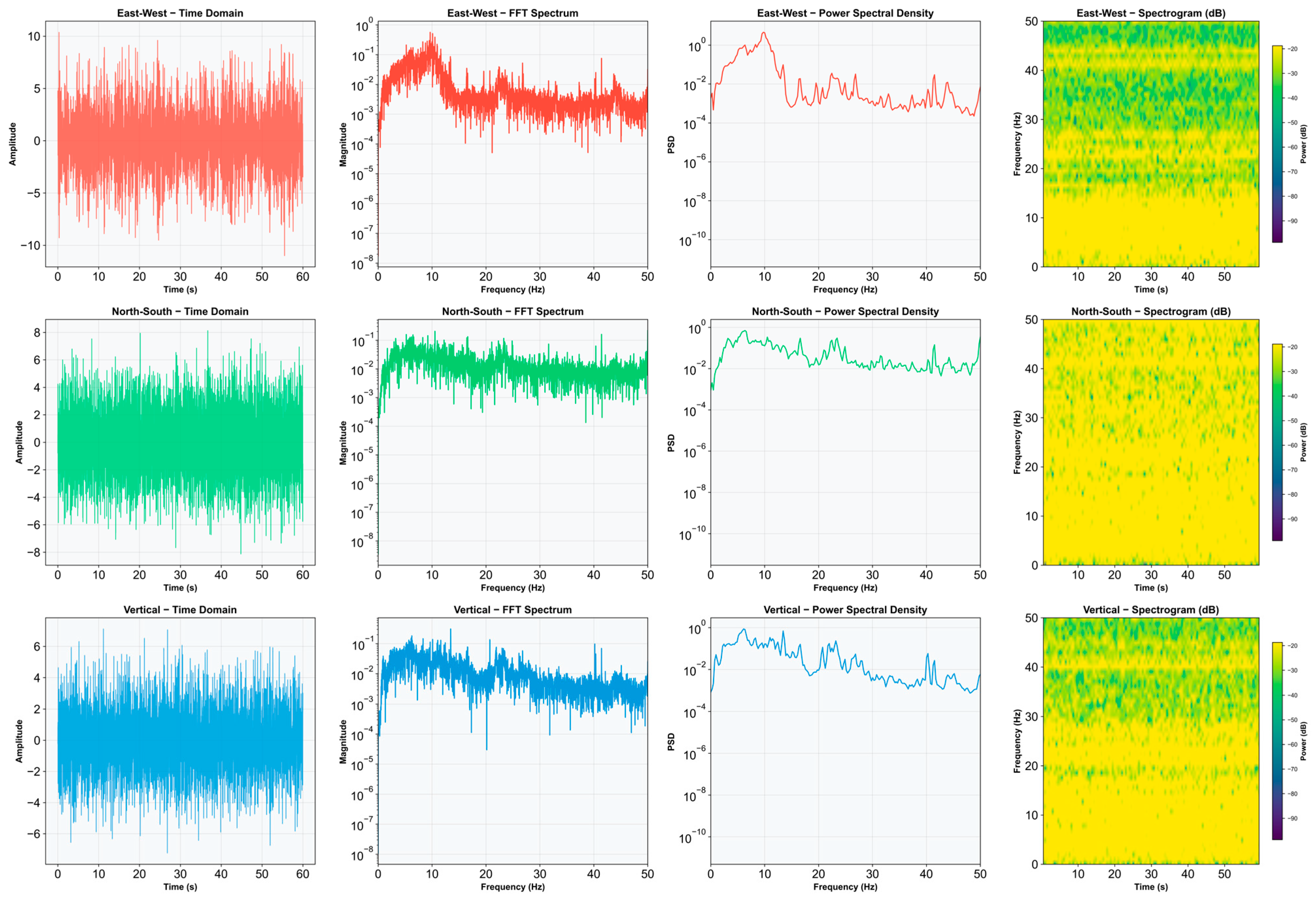 Energies 18 03762 g007