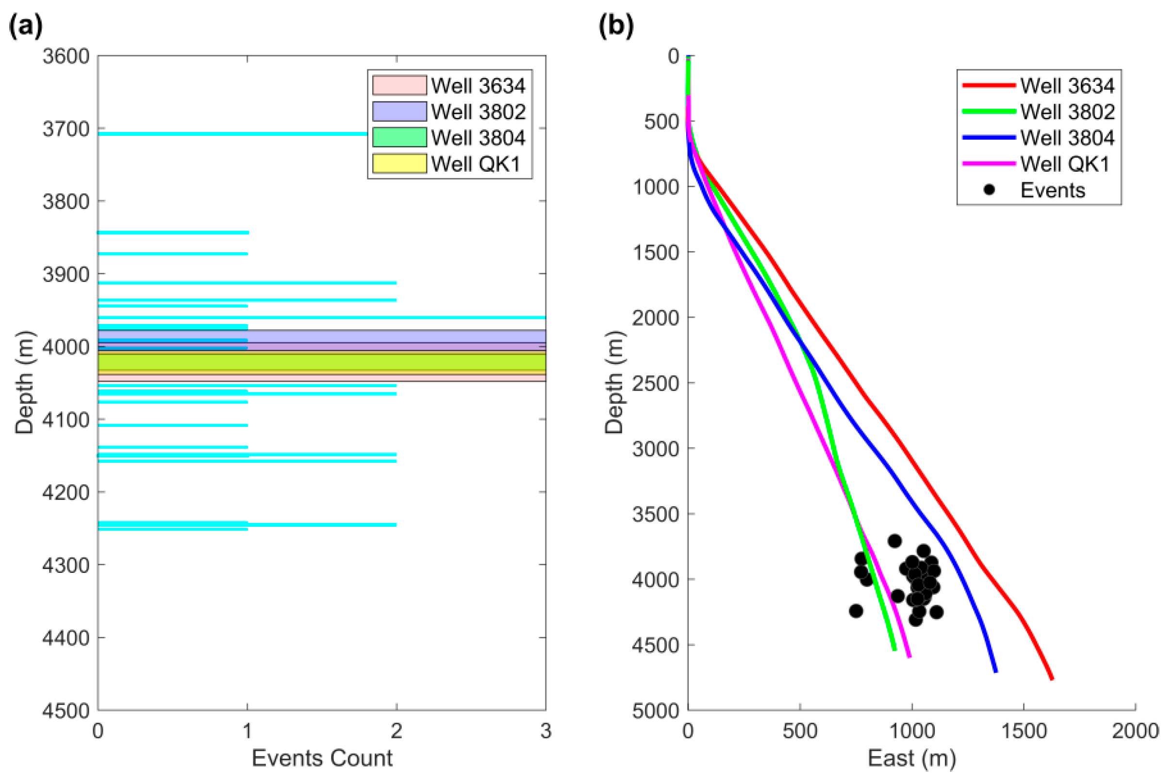 Energies 18 03762 g009