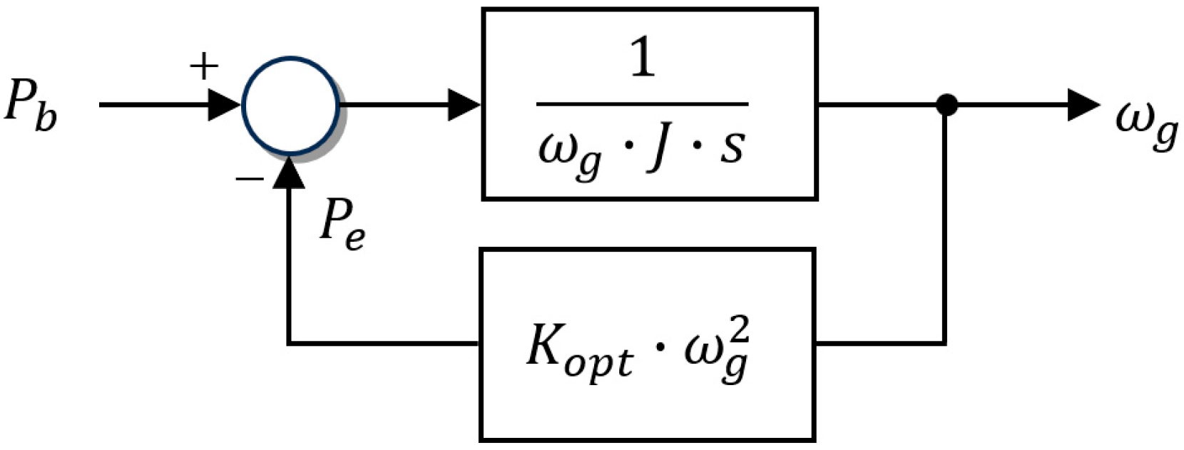 Energies 18 03763 g003