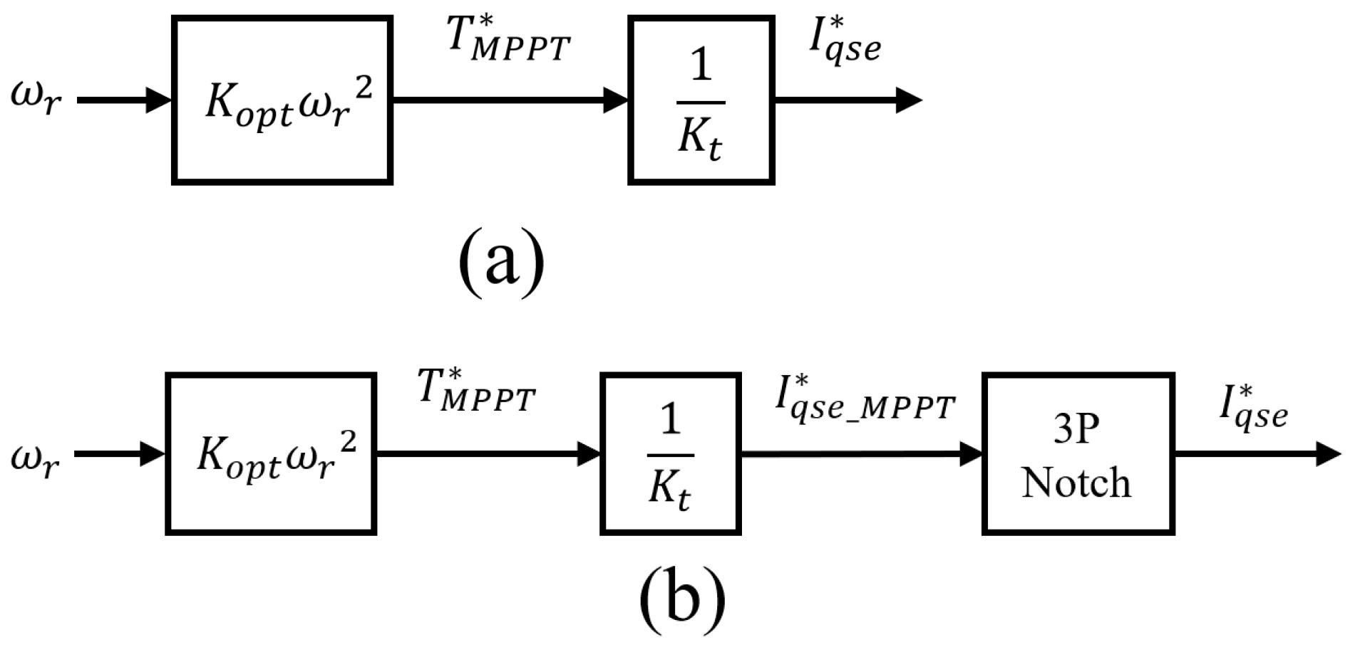 Energies 18 03763 g007