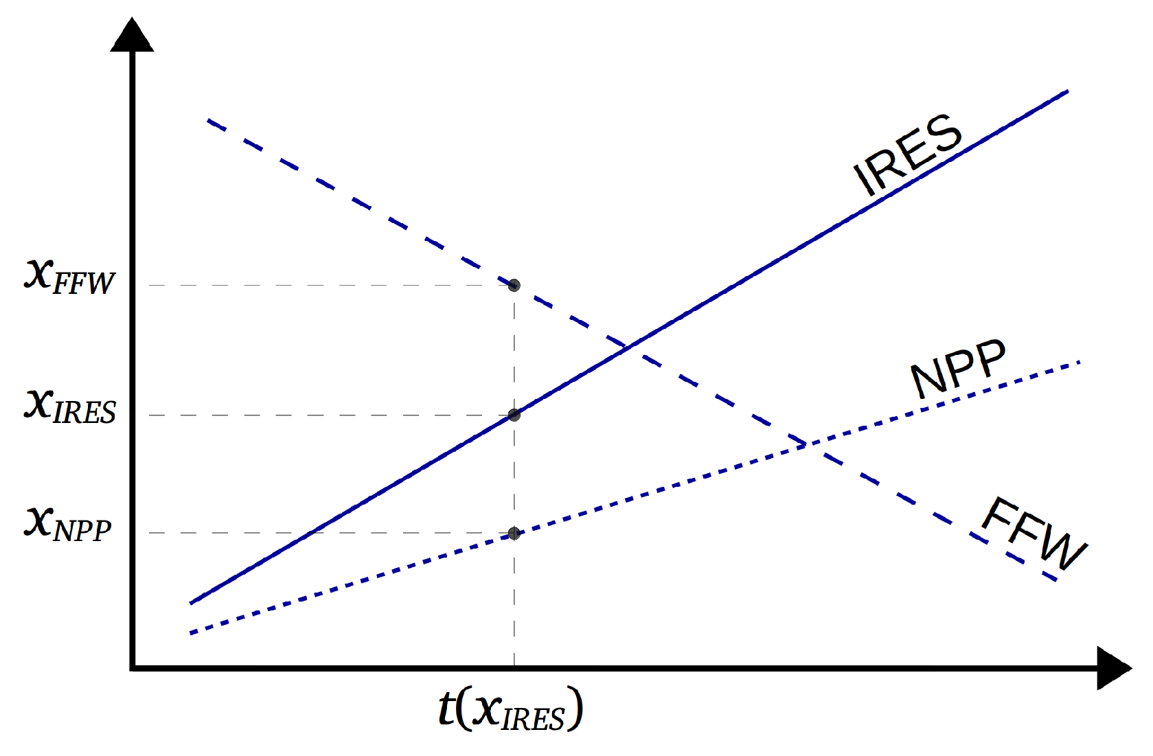 Energies 18 03765 g001