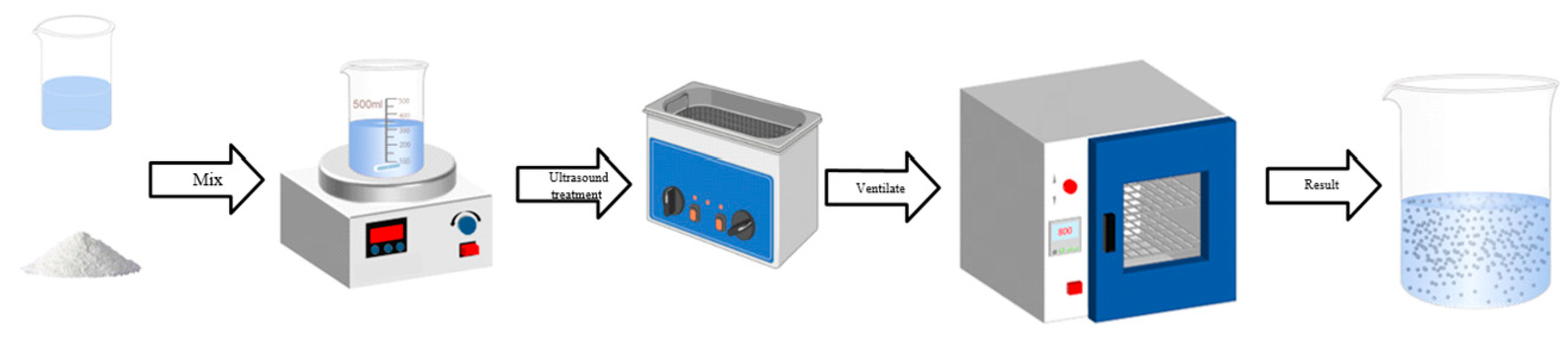 Energies 18 03767 g002