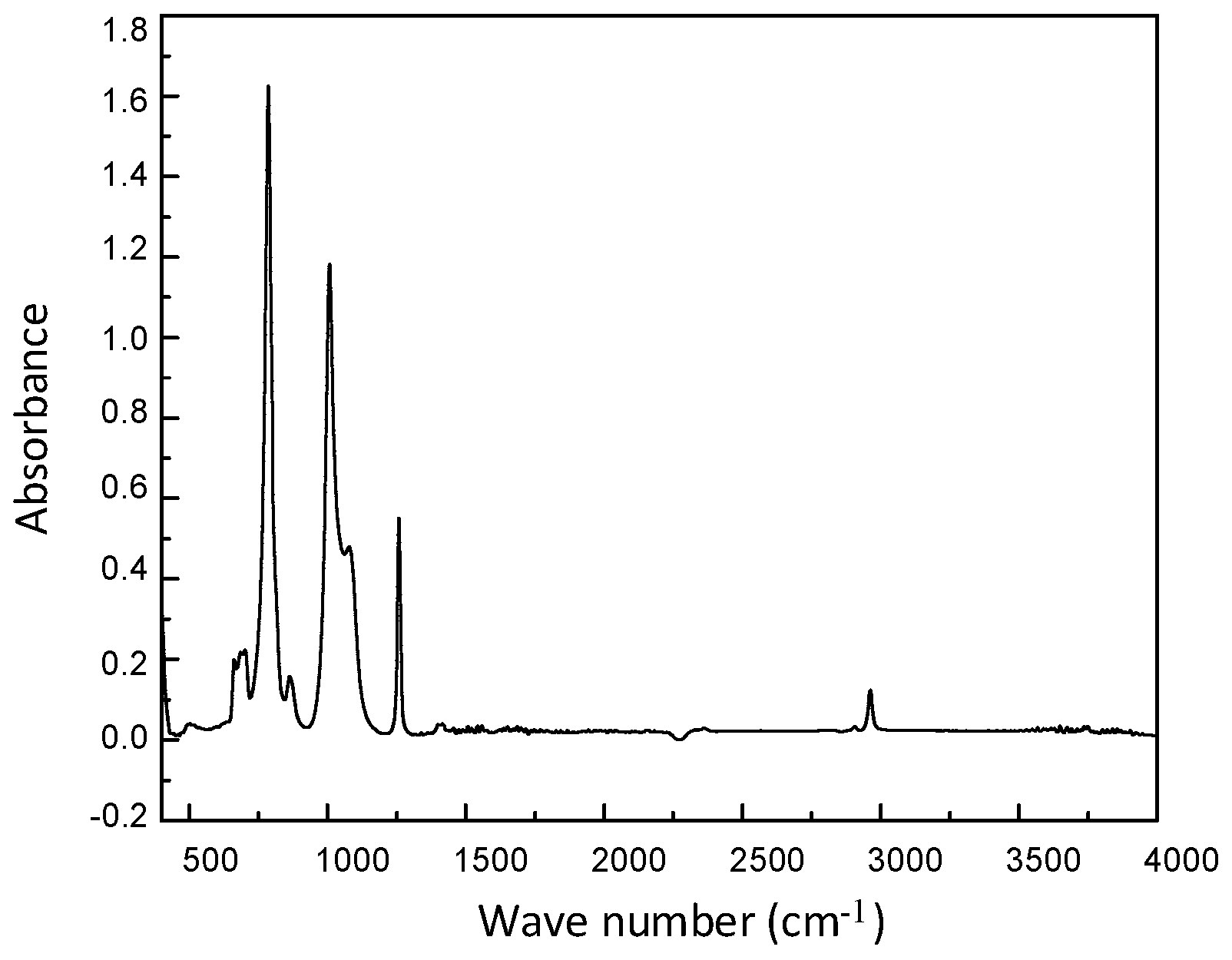 Energies 18 03767 g005