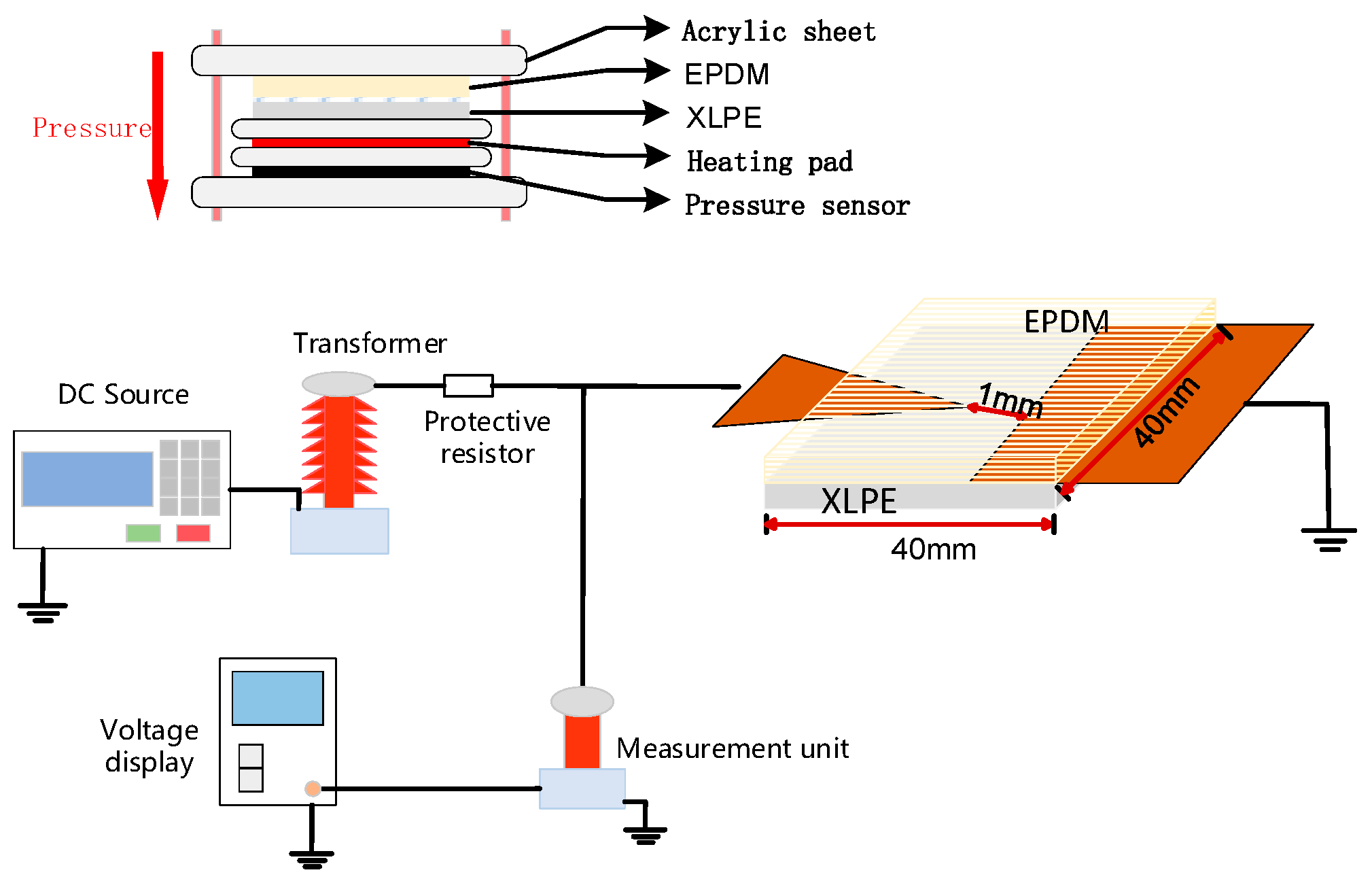 Energies 18 03767 g006