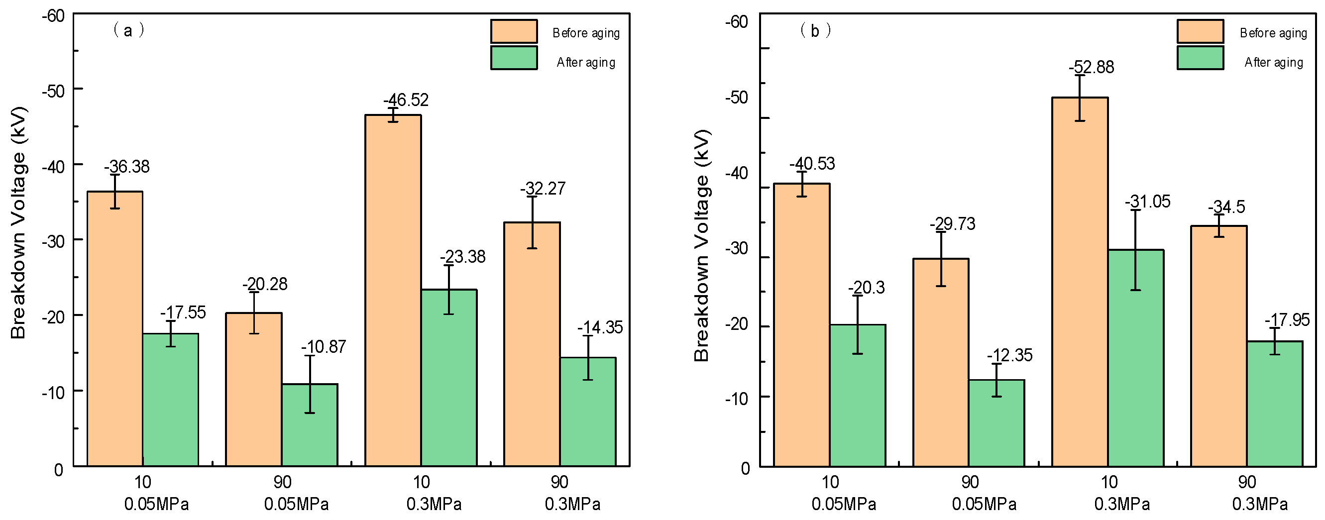 Energies 18 03767 g010
