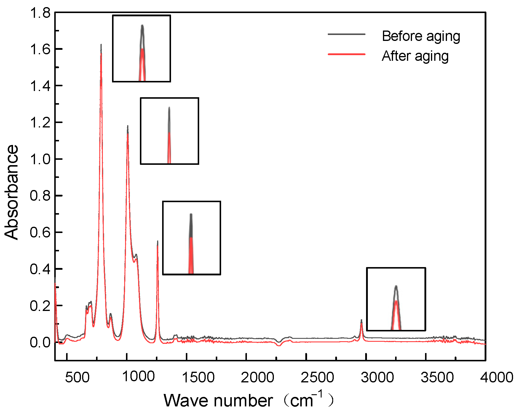 Energies 18 03767 g011