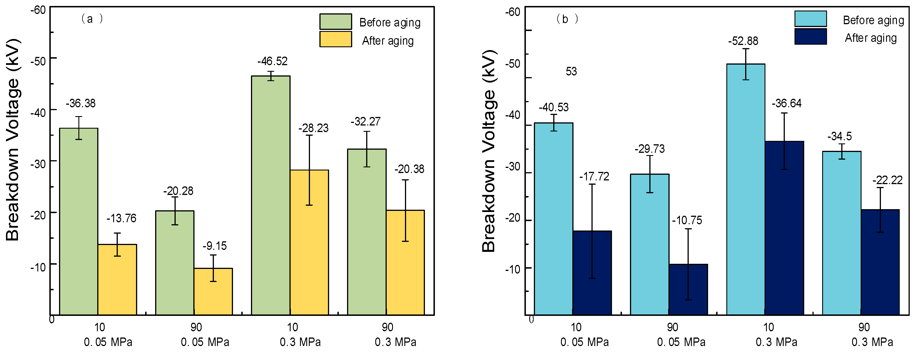 Energies 18 03767 g016