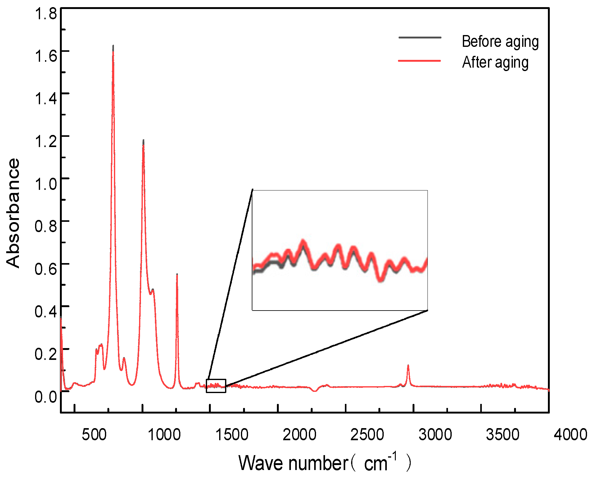 Energies 18 03767 g017