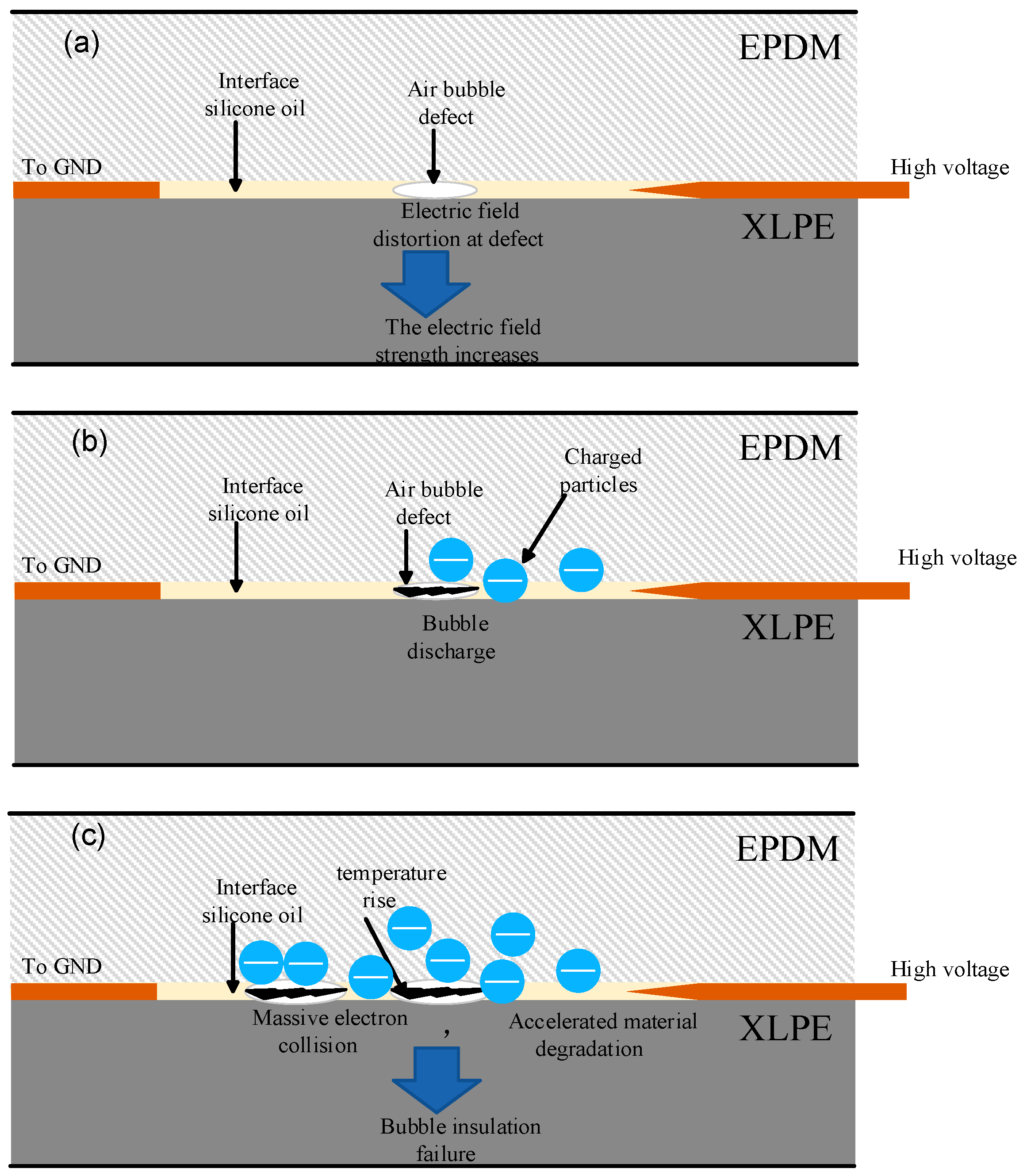 Energies 18 03767 g019